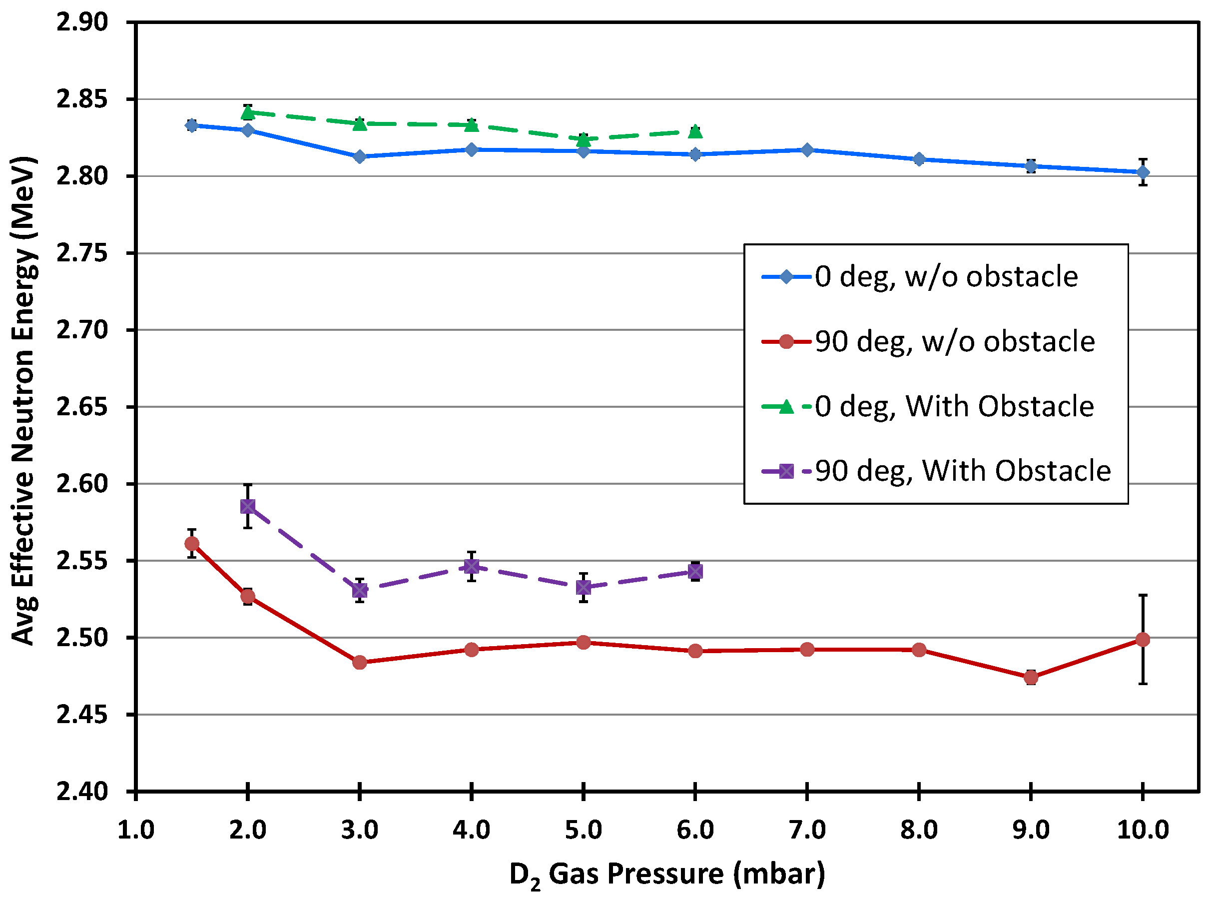 Plasma 04 00033 g102