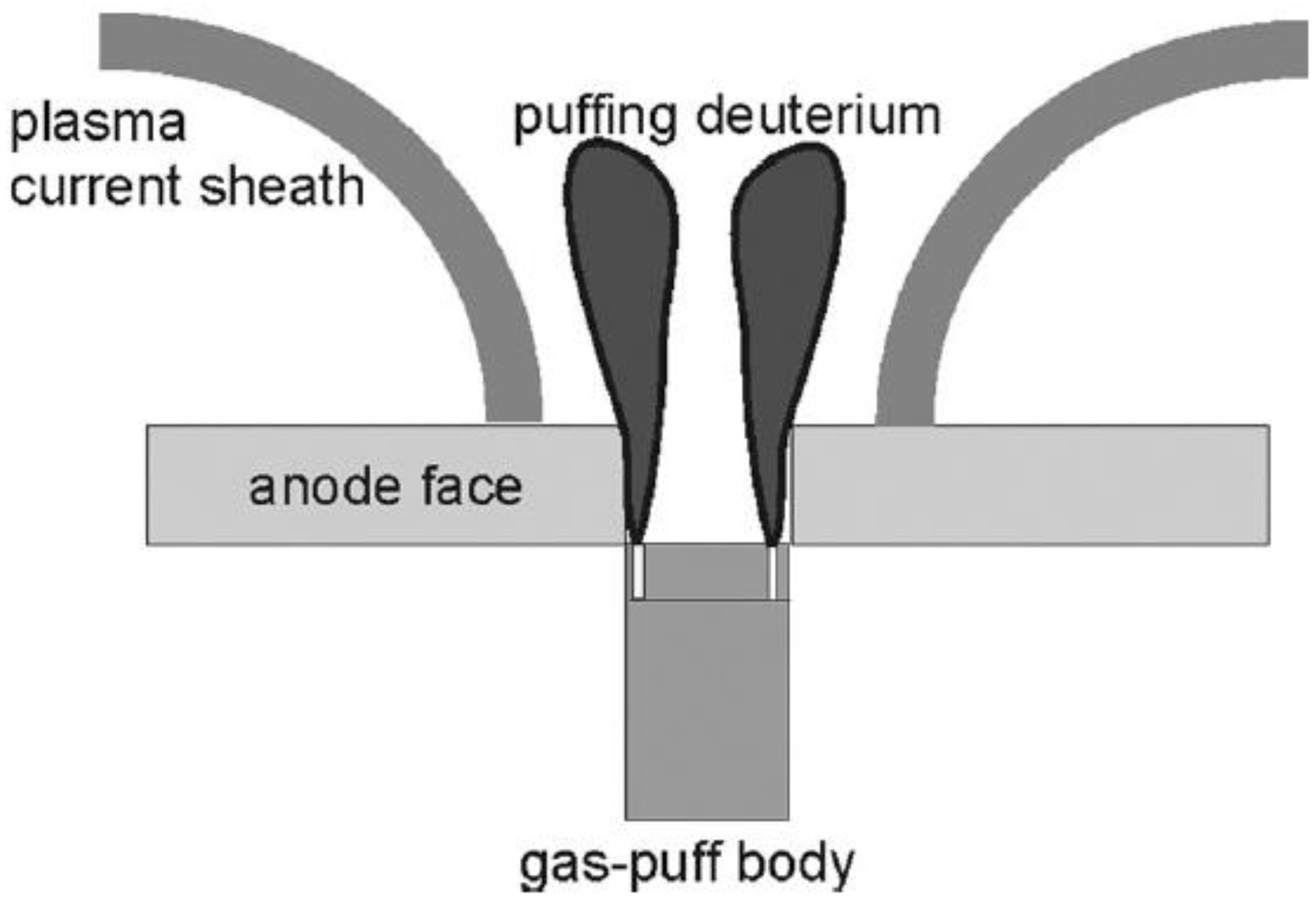 Plasma 04 00033 g103