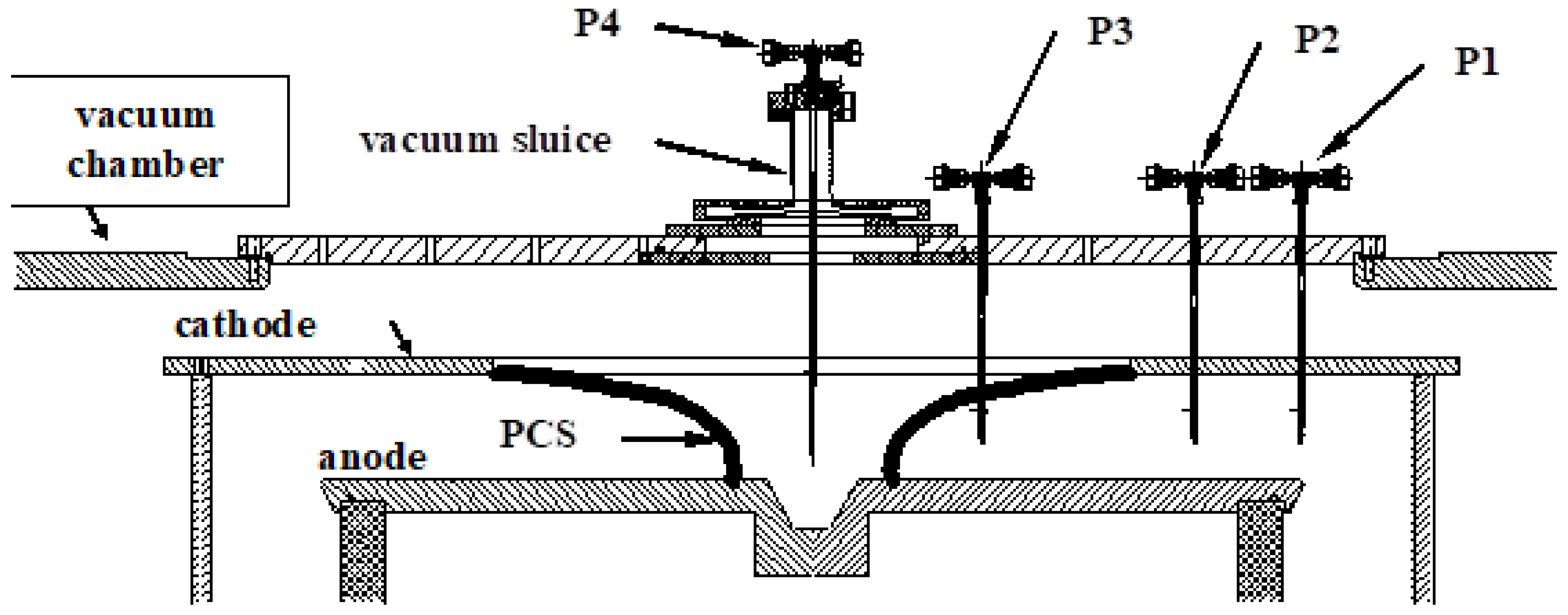Plasma 04 00033 g109