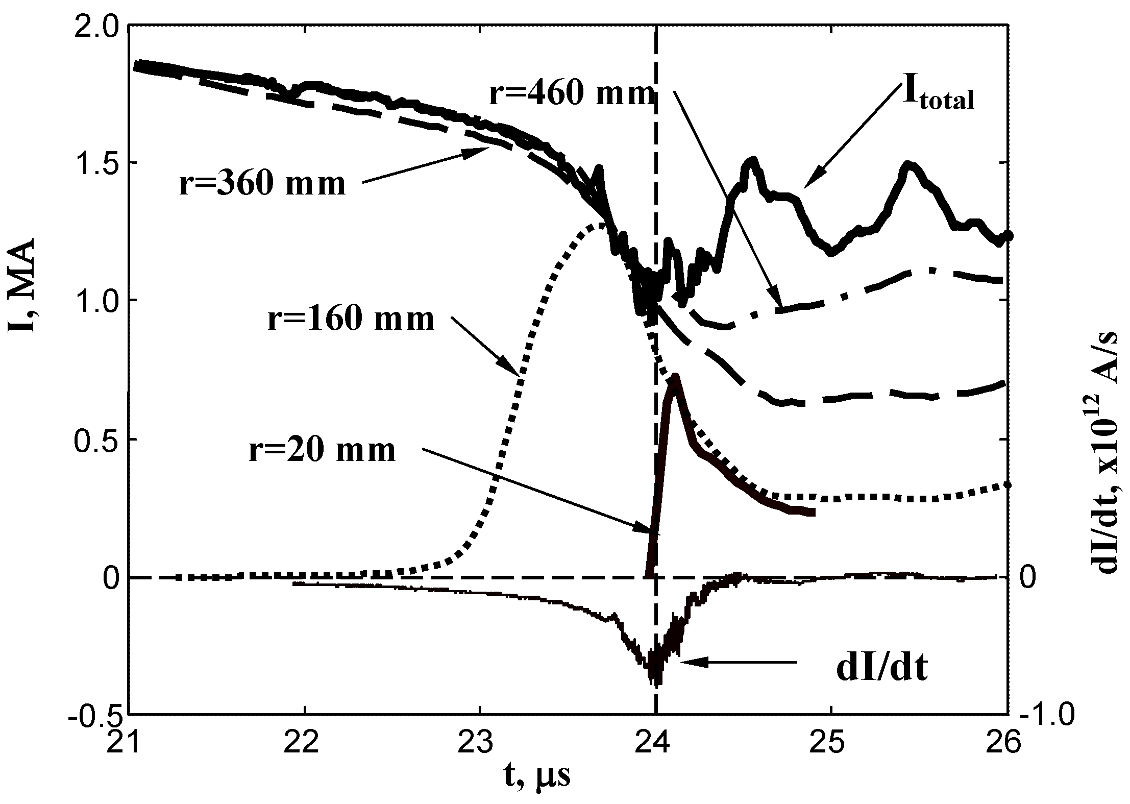 Plasma 04 00033 g111