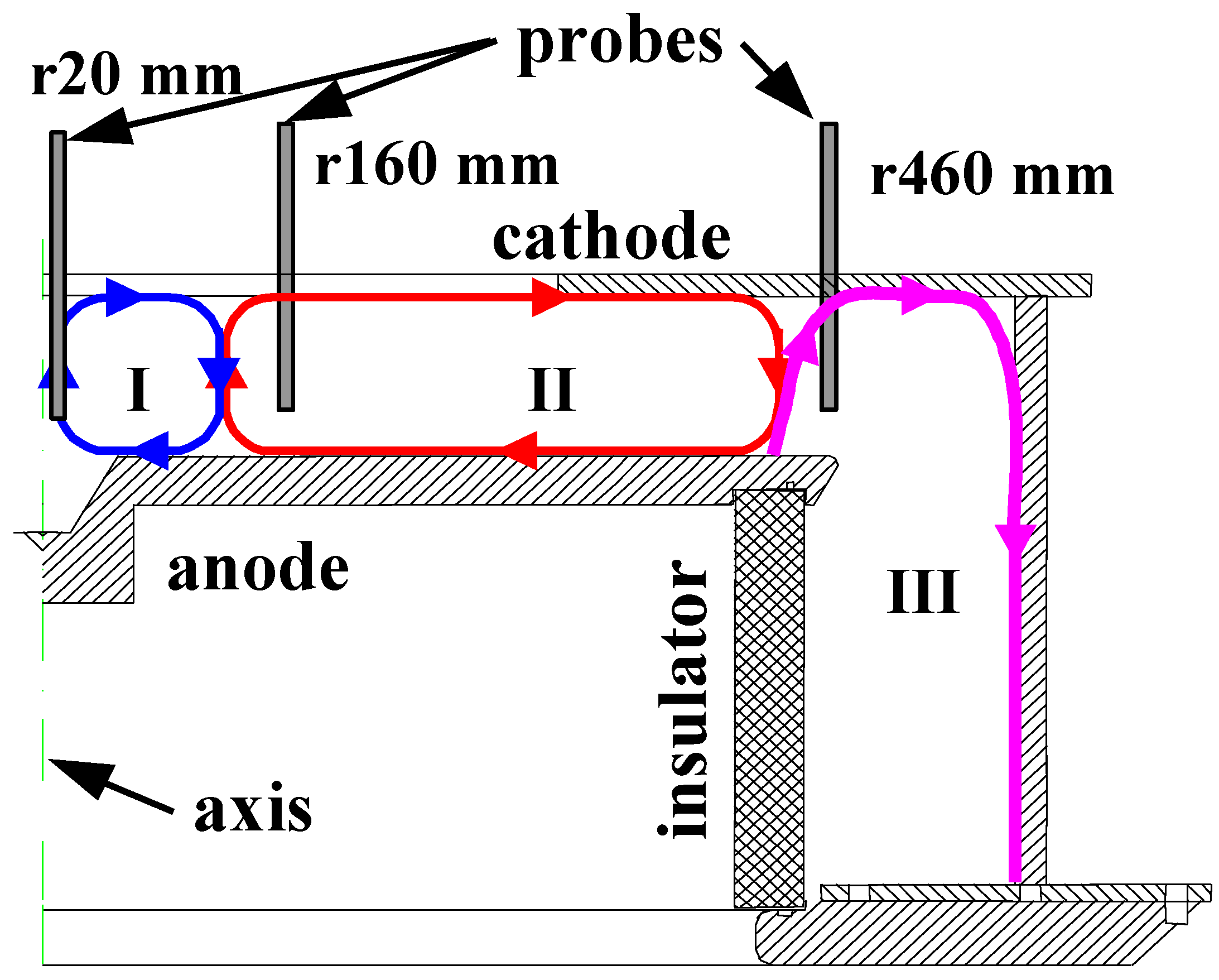 Plasma 04 00033 g113