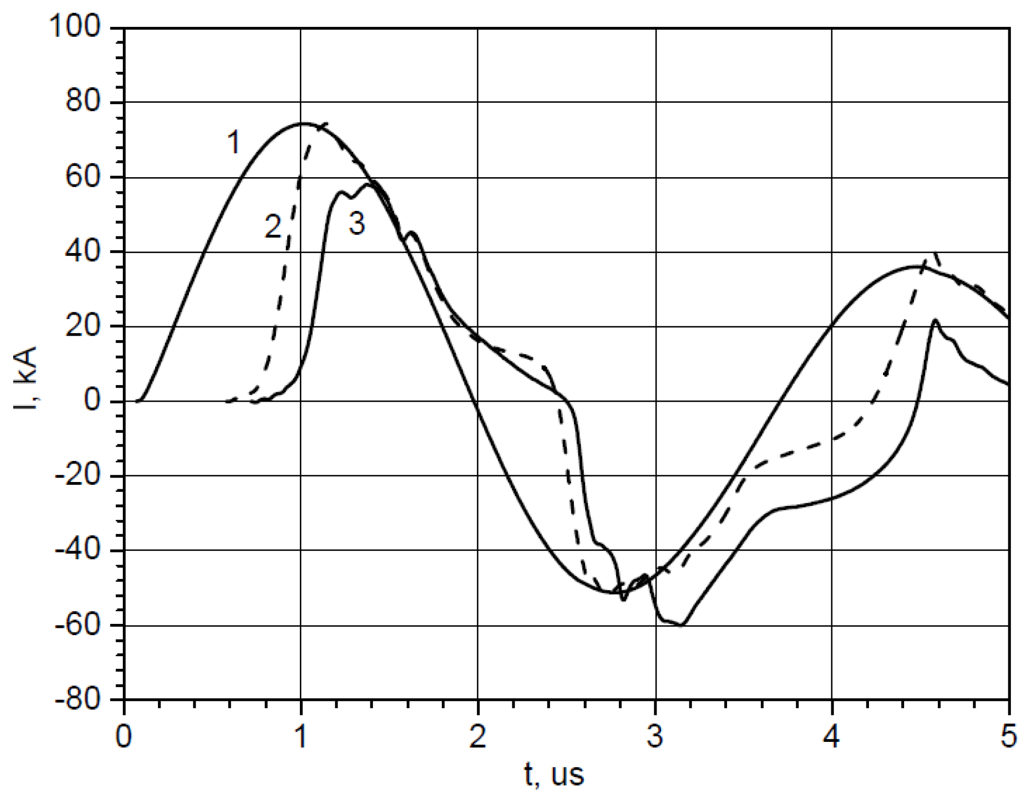 Plasma 04 00033 g114