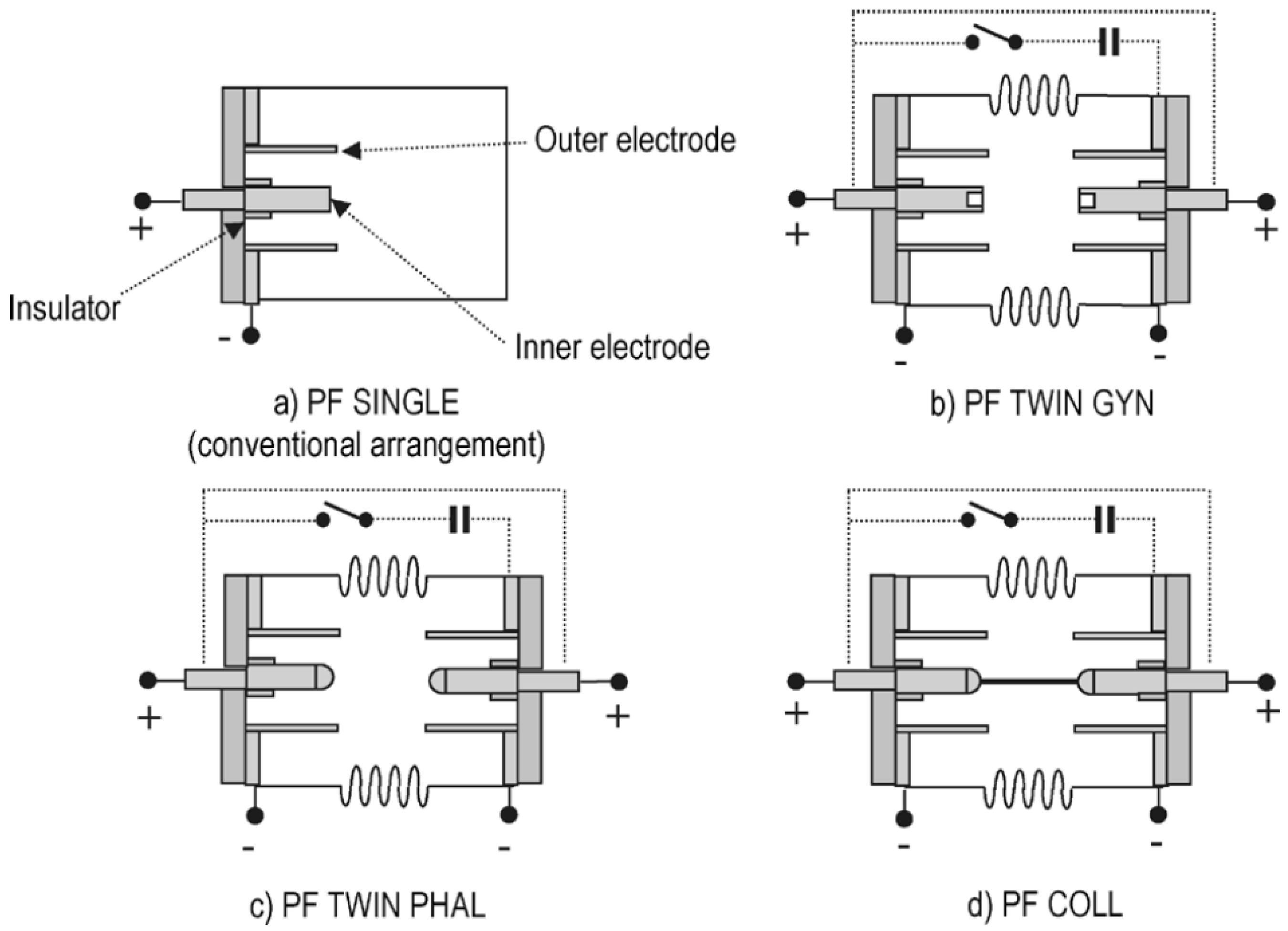 Plasma 04 00033 g124