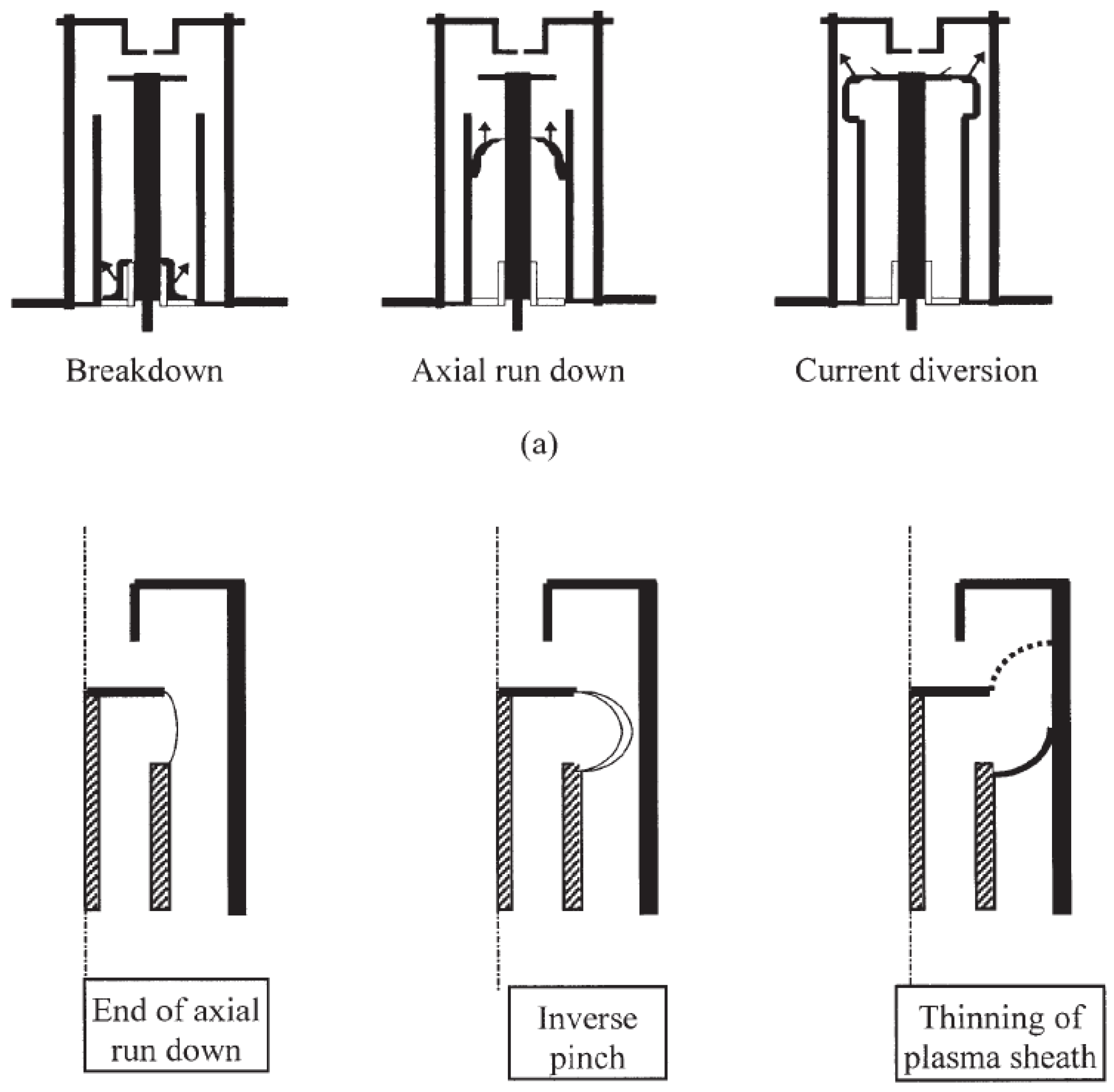 Plasma 04 00033 g128