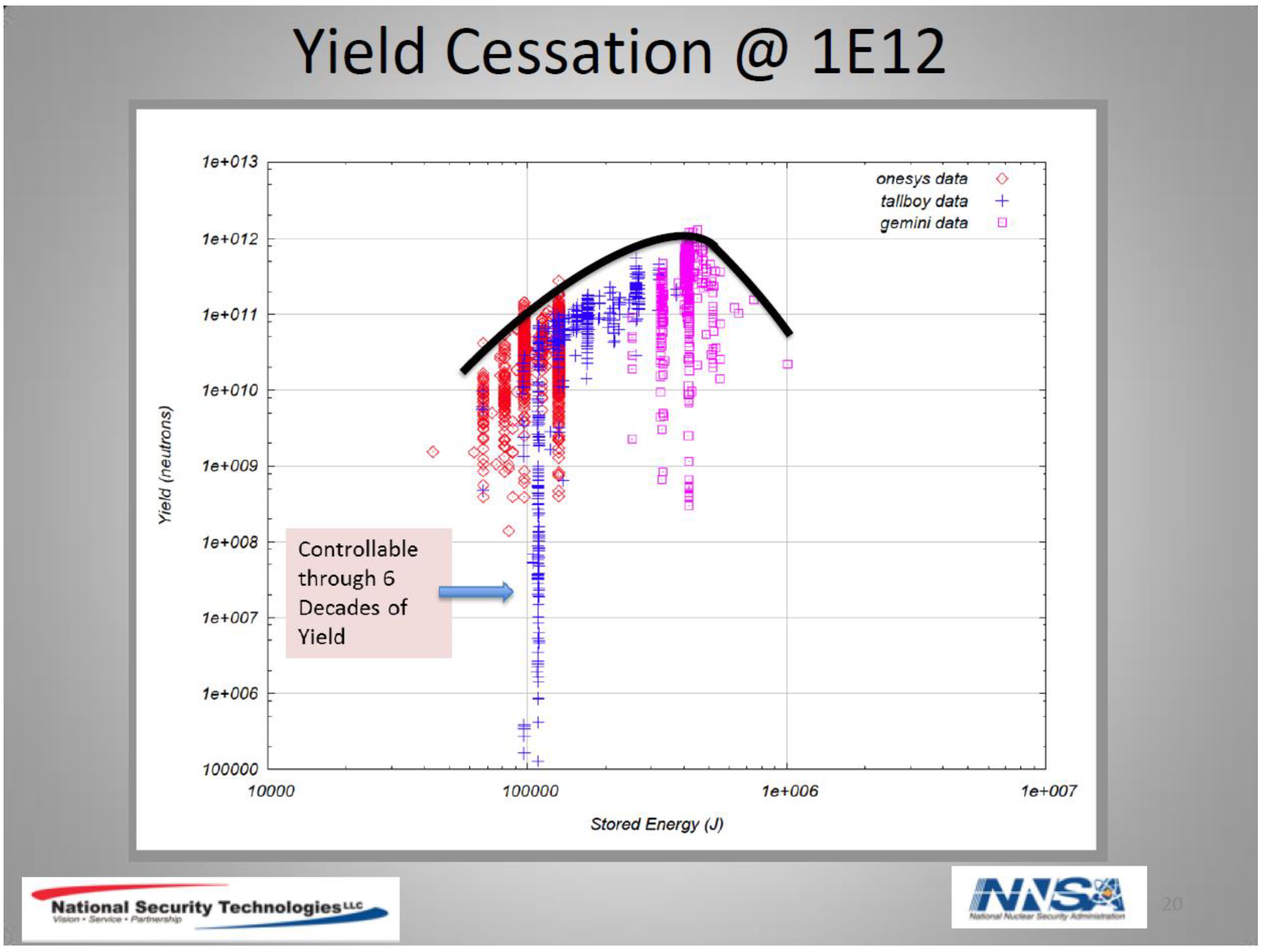 Plasma 04 00033 g129