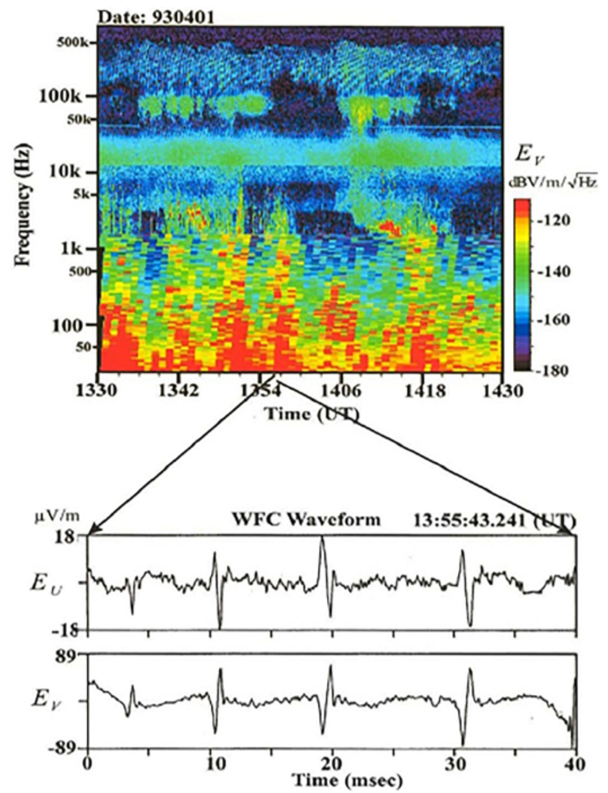 Plasma 04 00035 g001