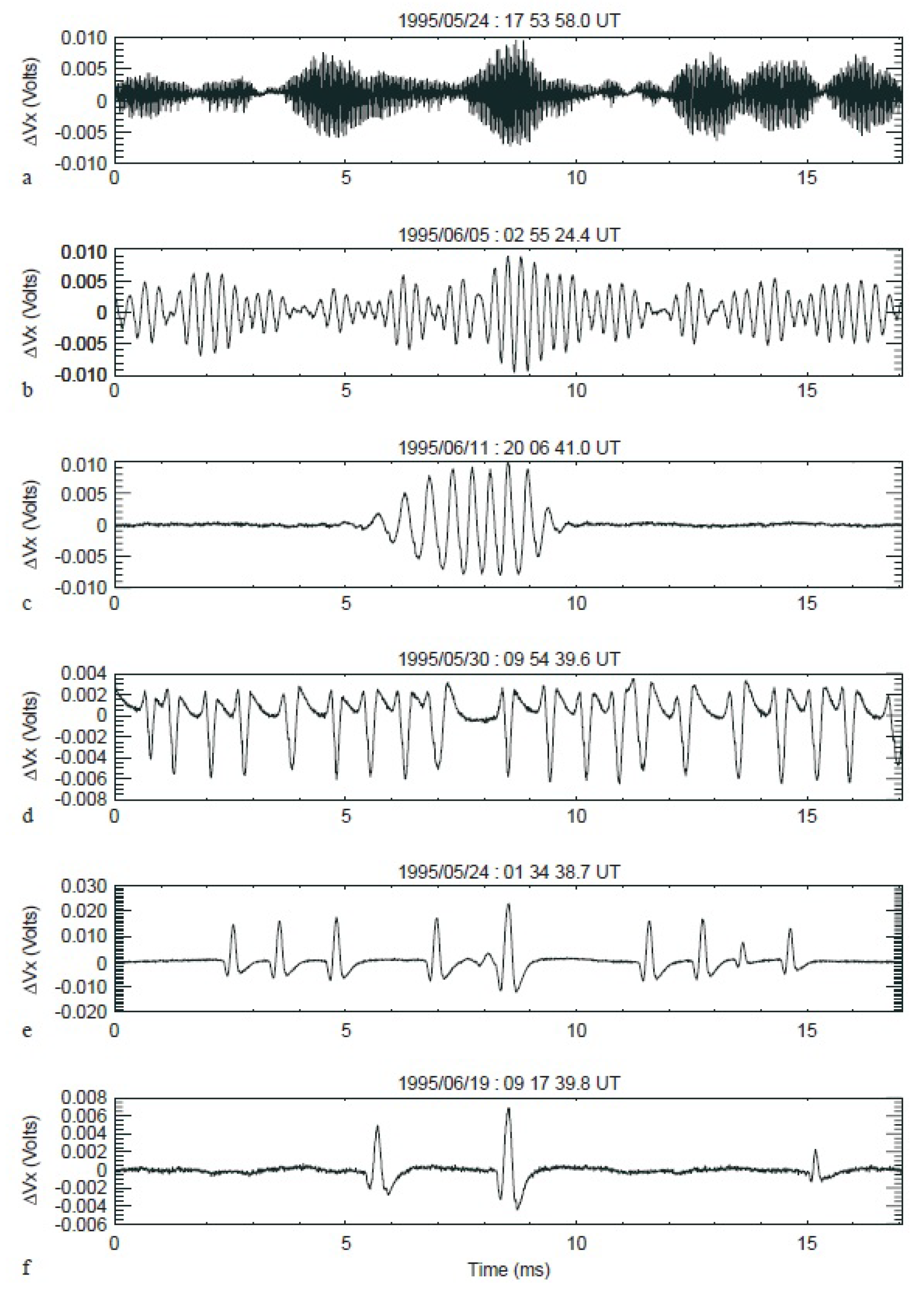 Plasma 04 00035 g002