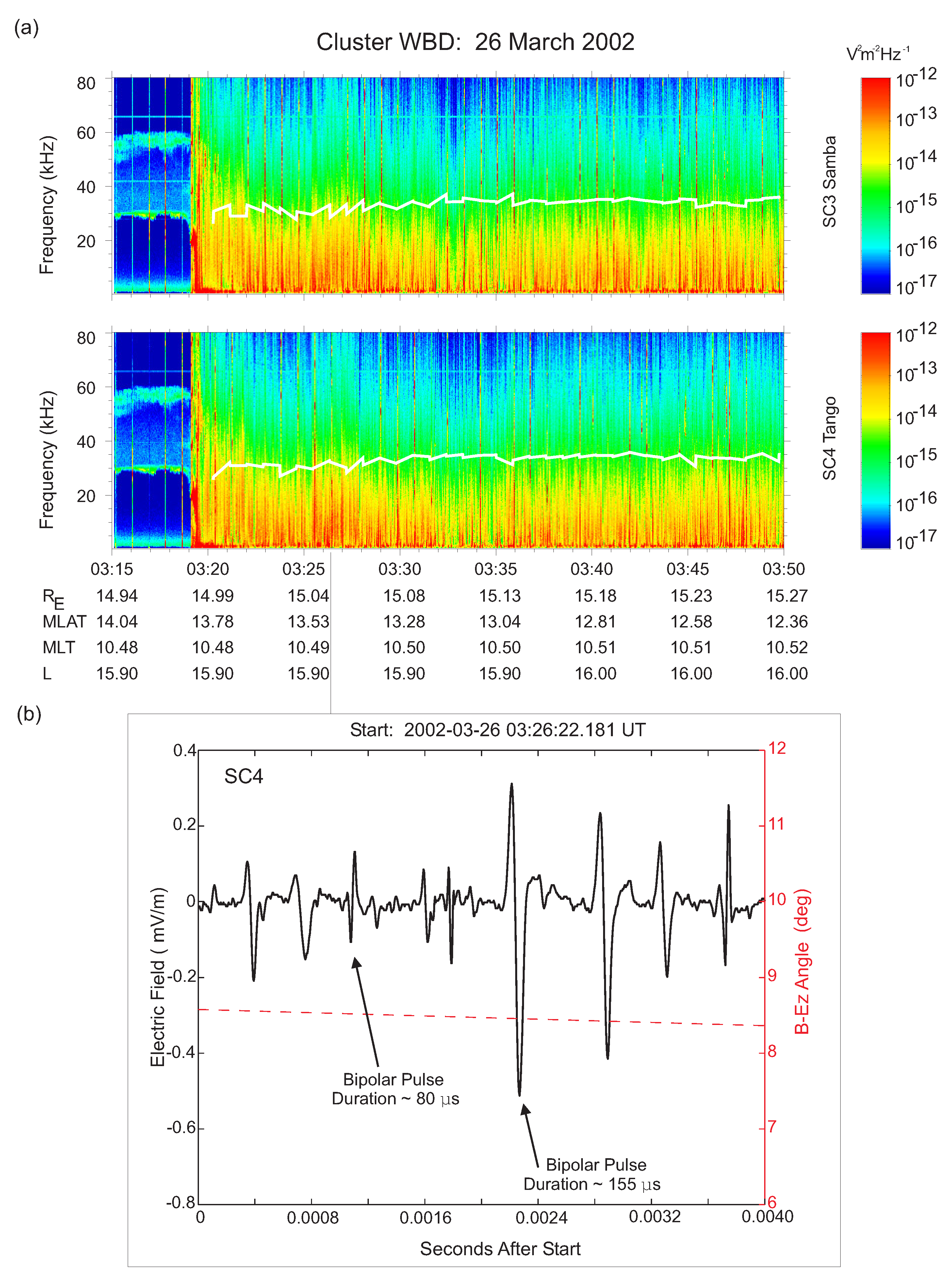 Plasma 04 00035 g011