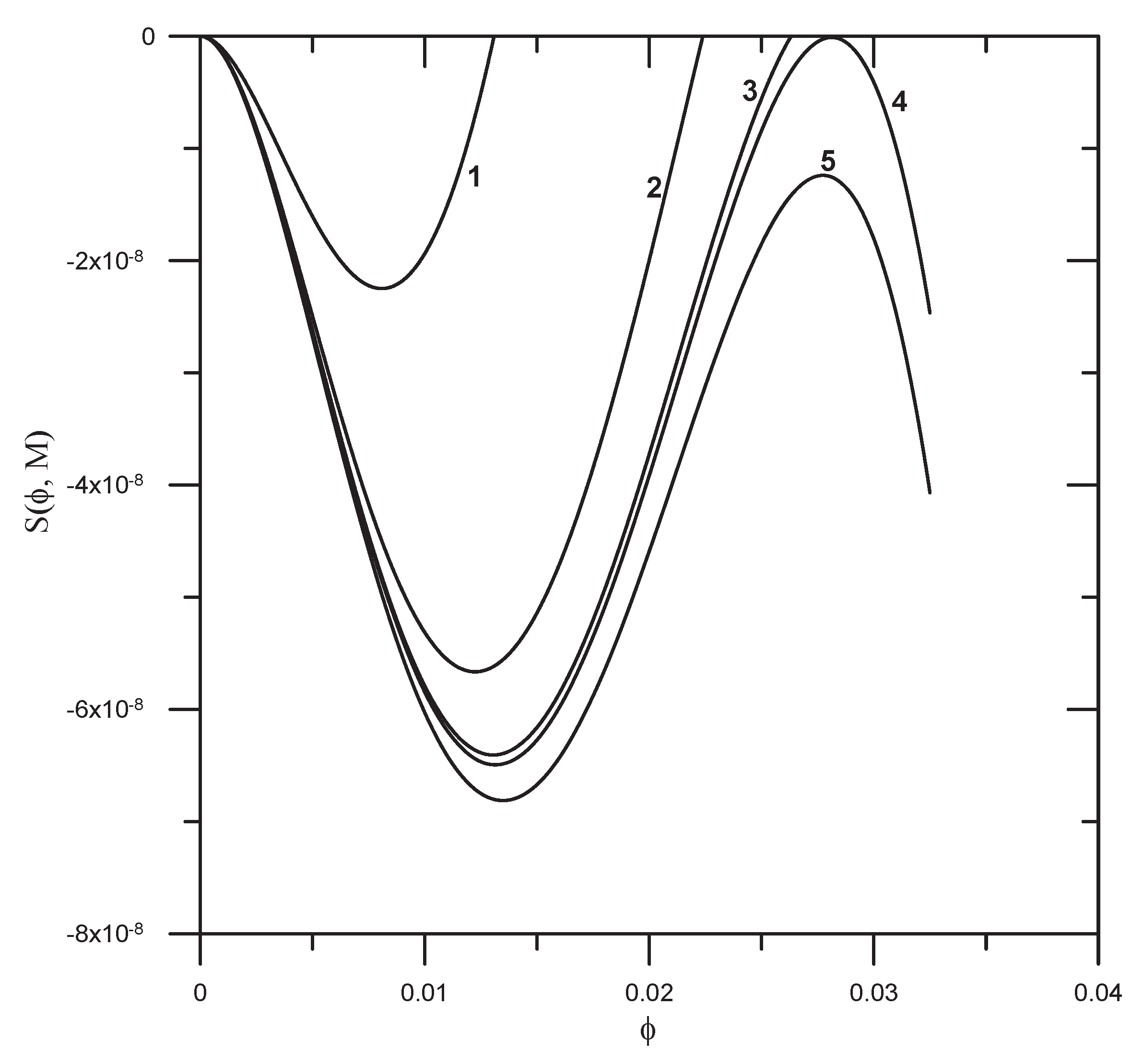 Plasma 04 00035 g012