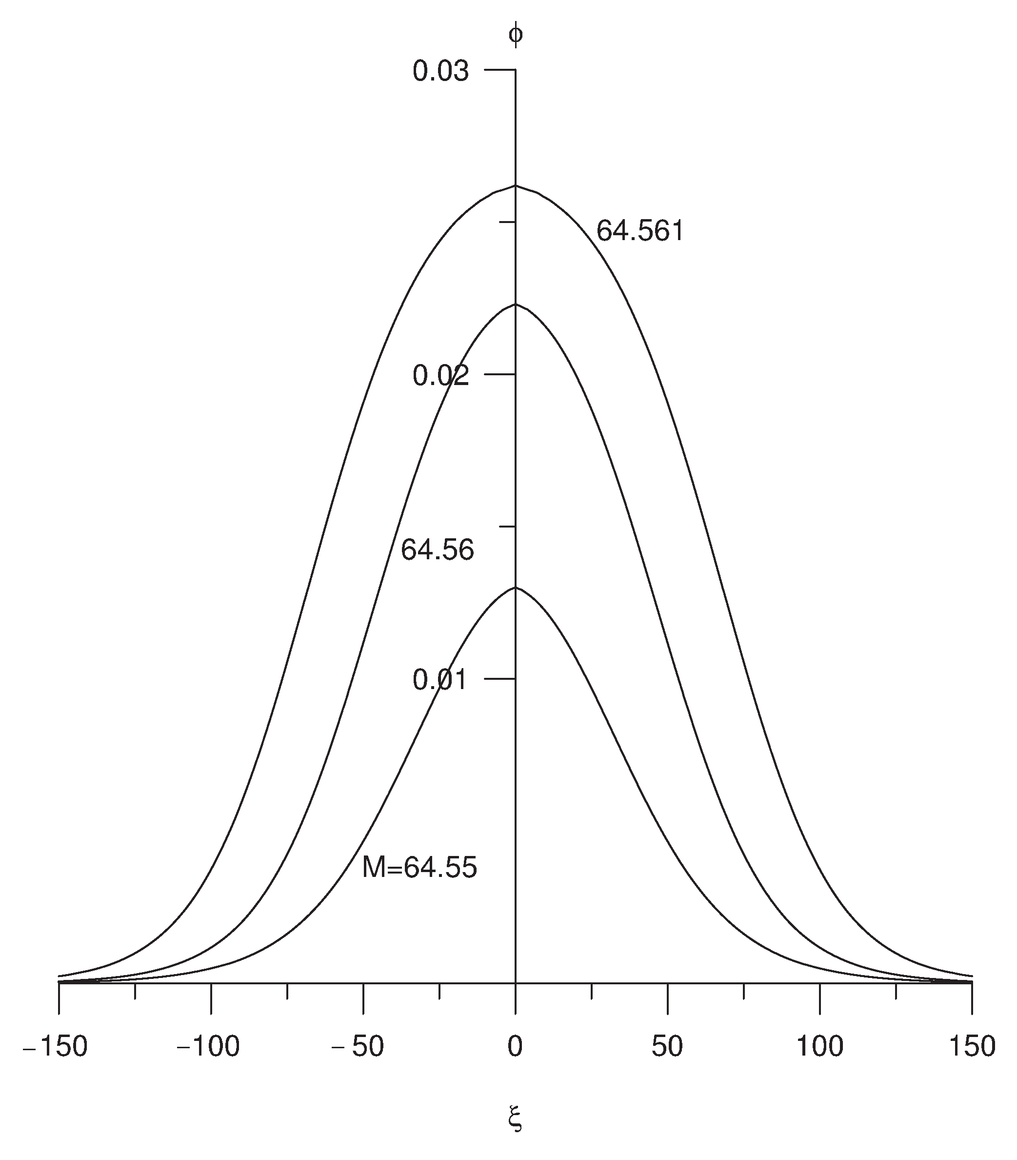 Plasma 04 00035 g013