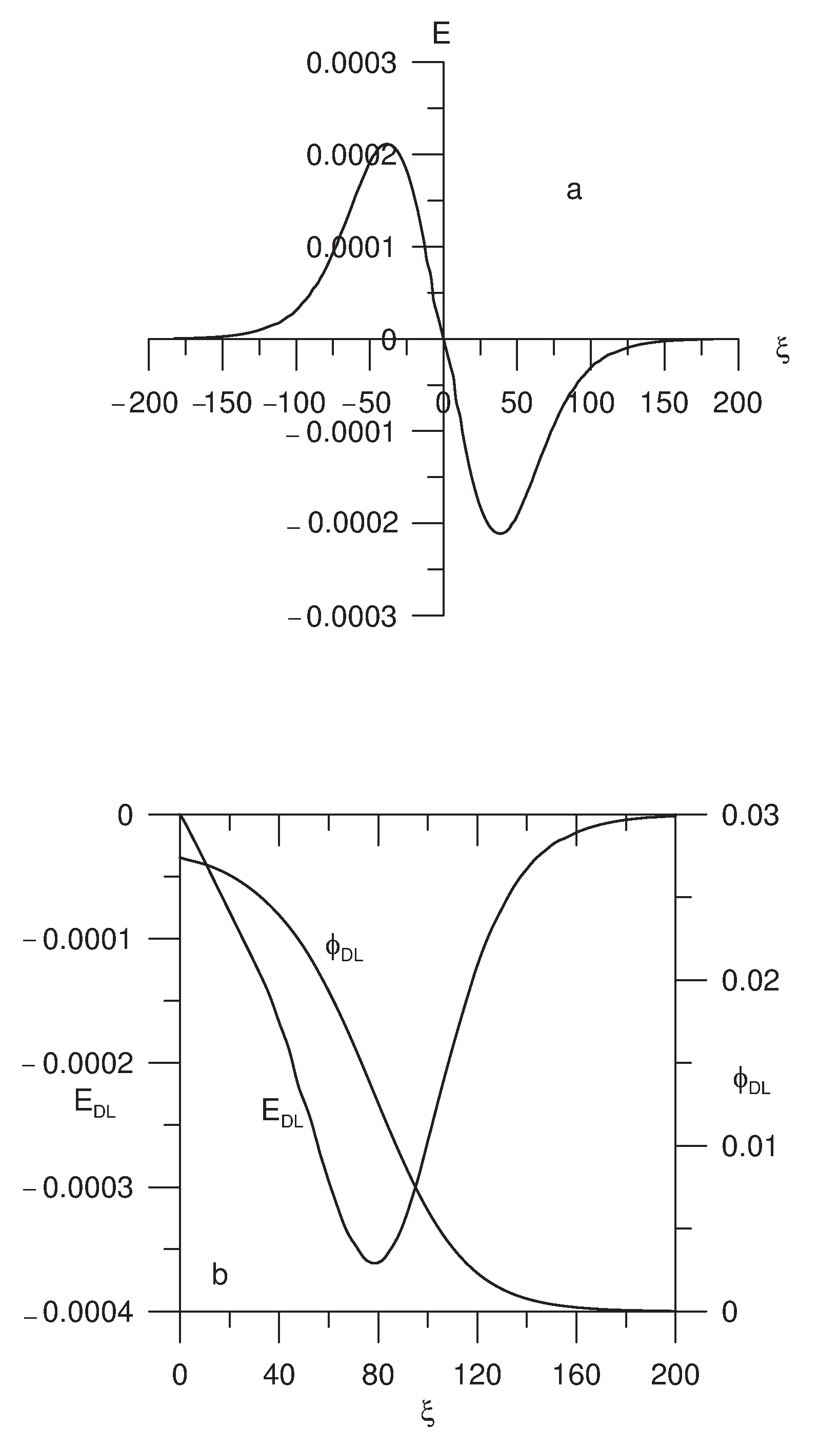 Plasma 04 00035 g014