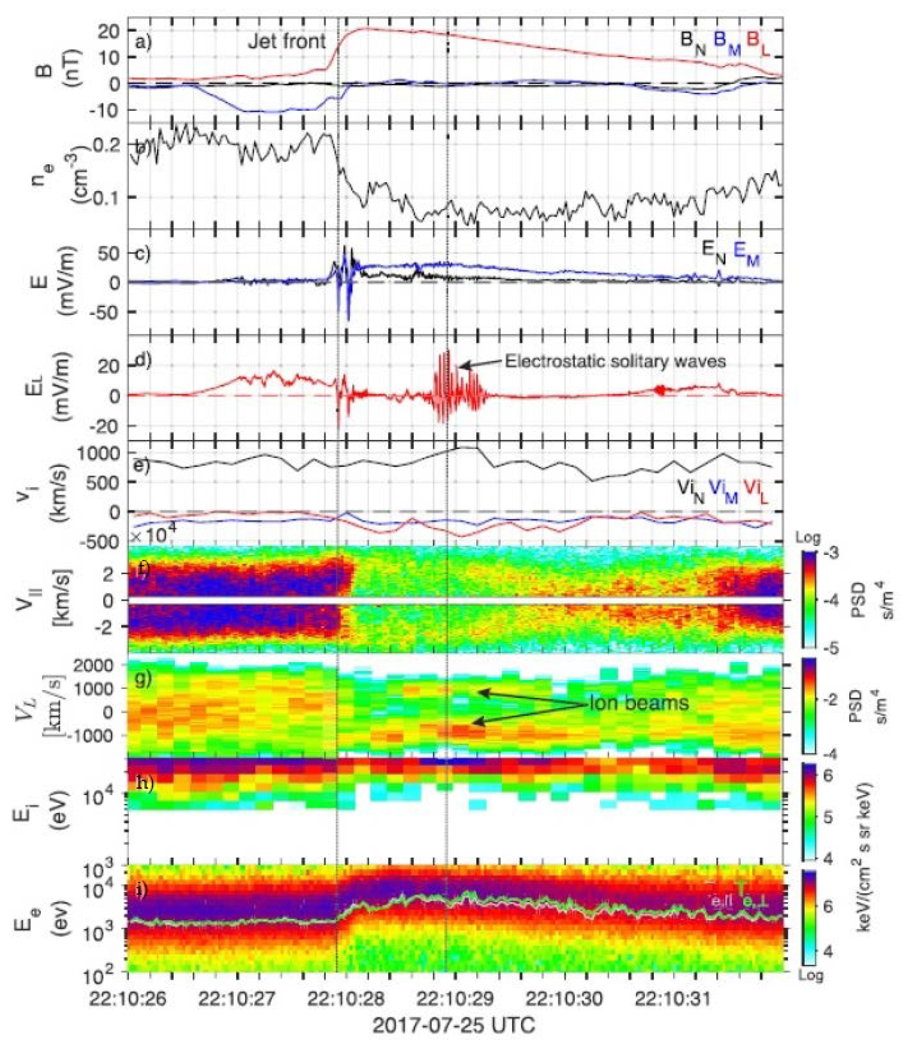 Plasma 04 00035 g015