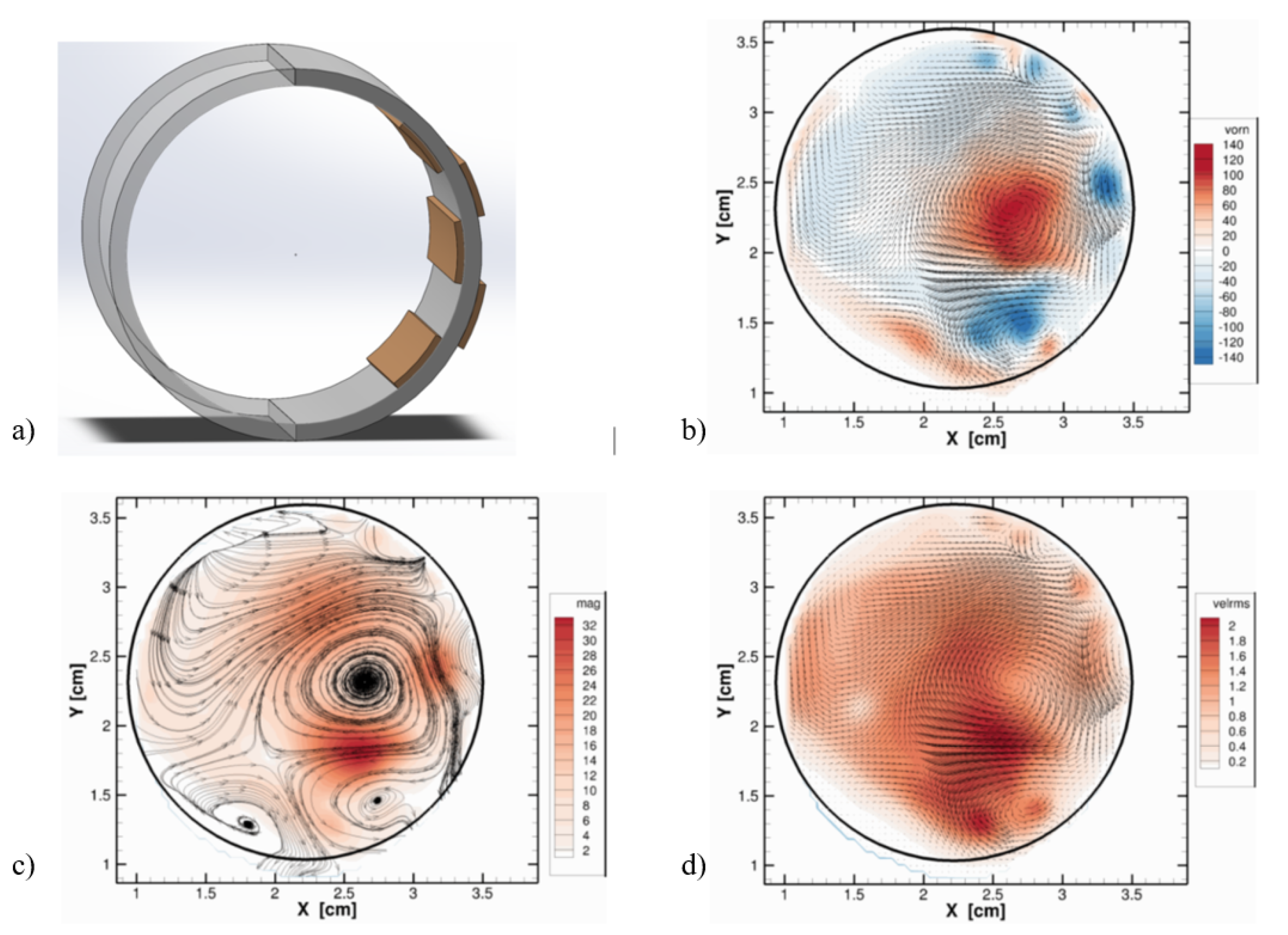 Plasma 04 00038 g006