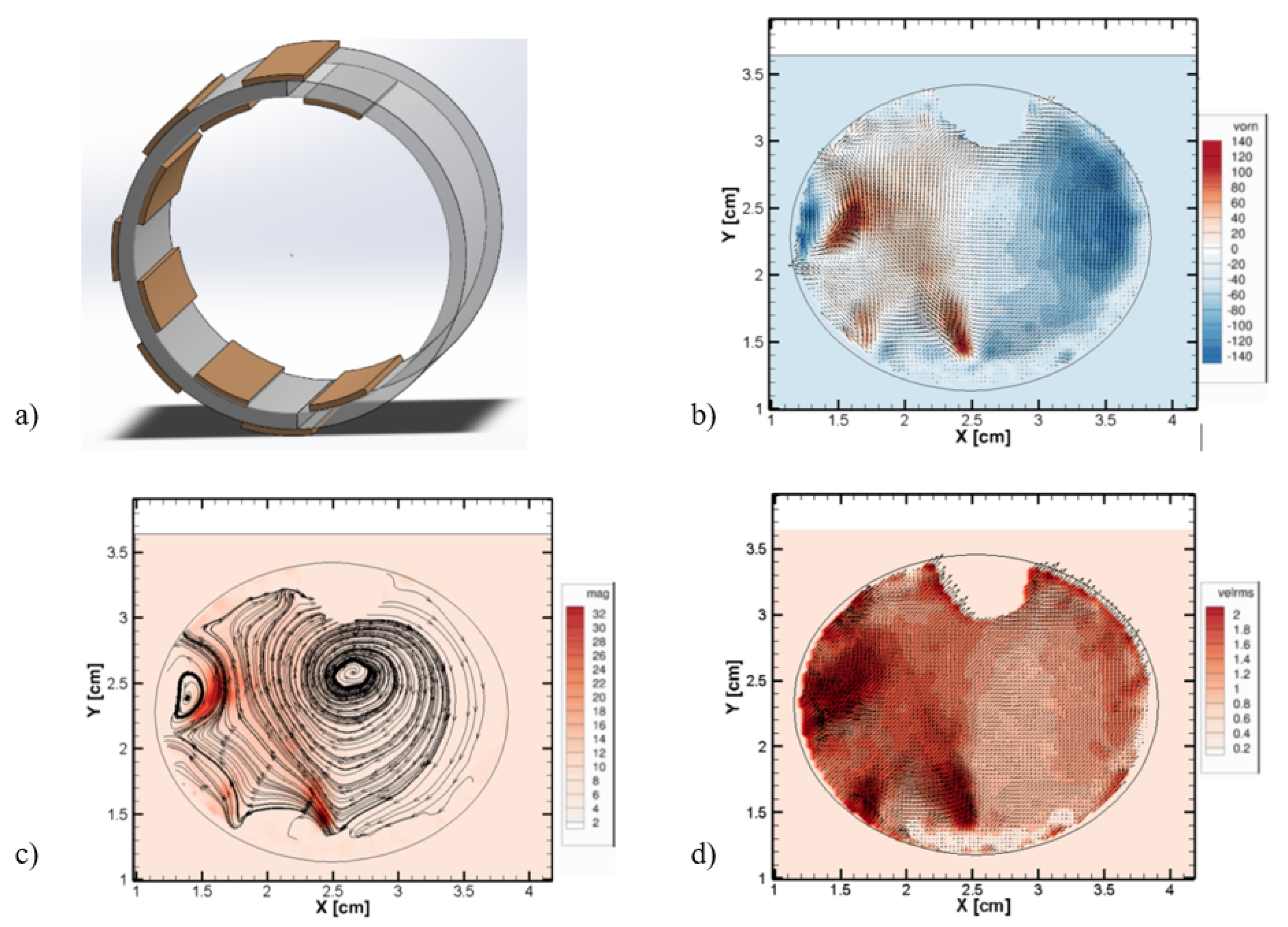 Plasma 04 00038 g007