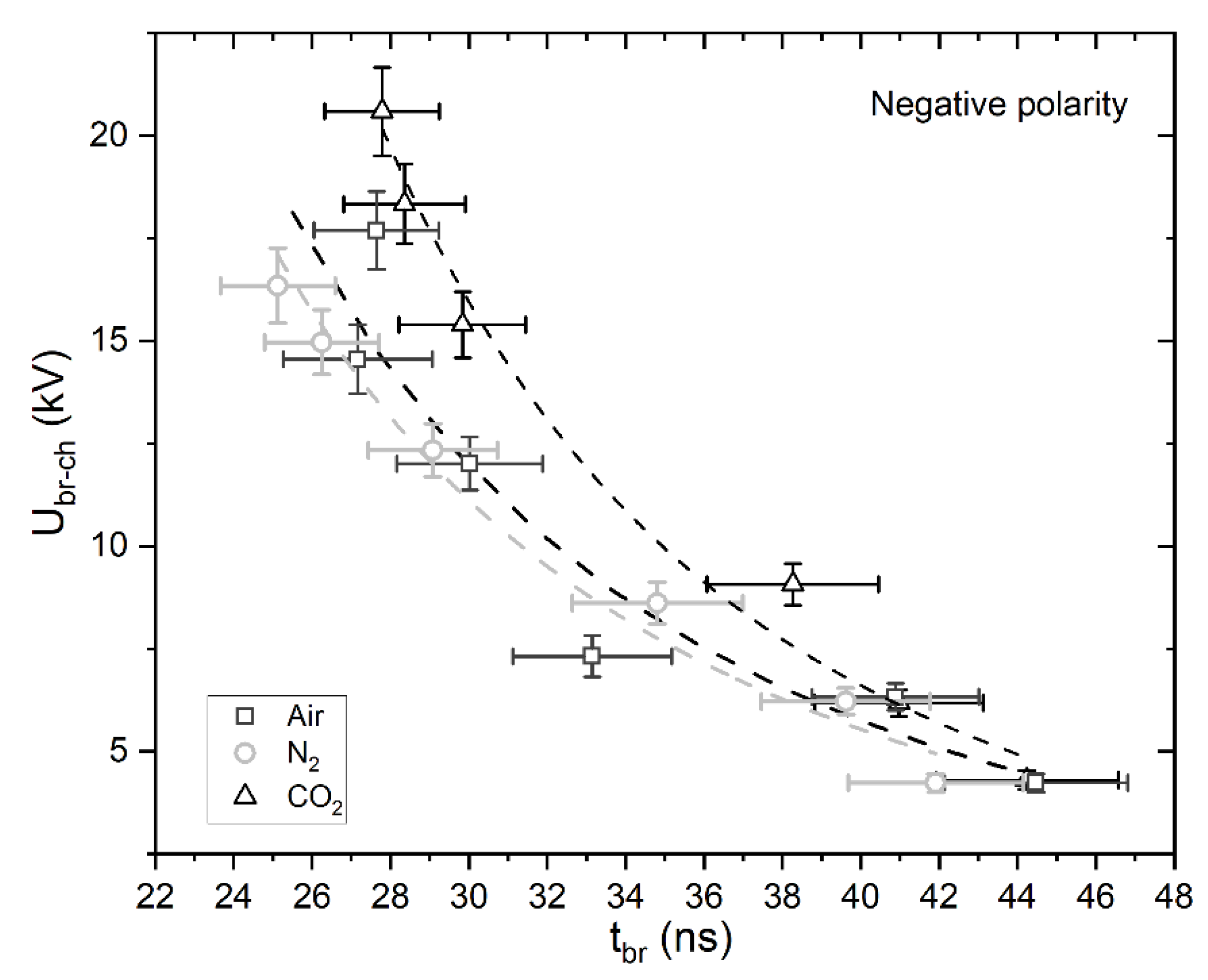 Plasma 05 00002 g007