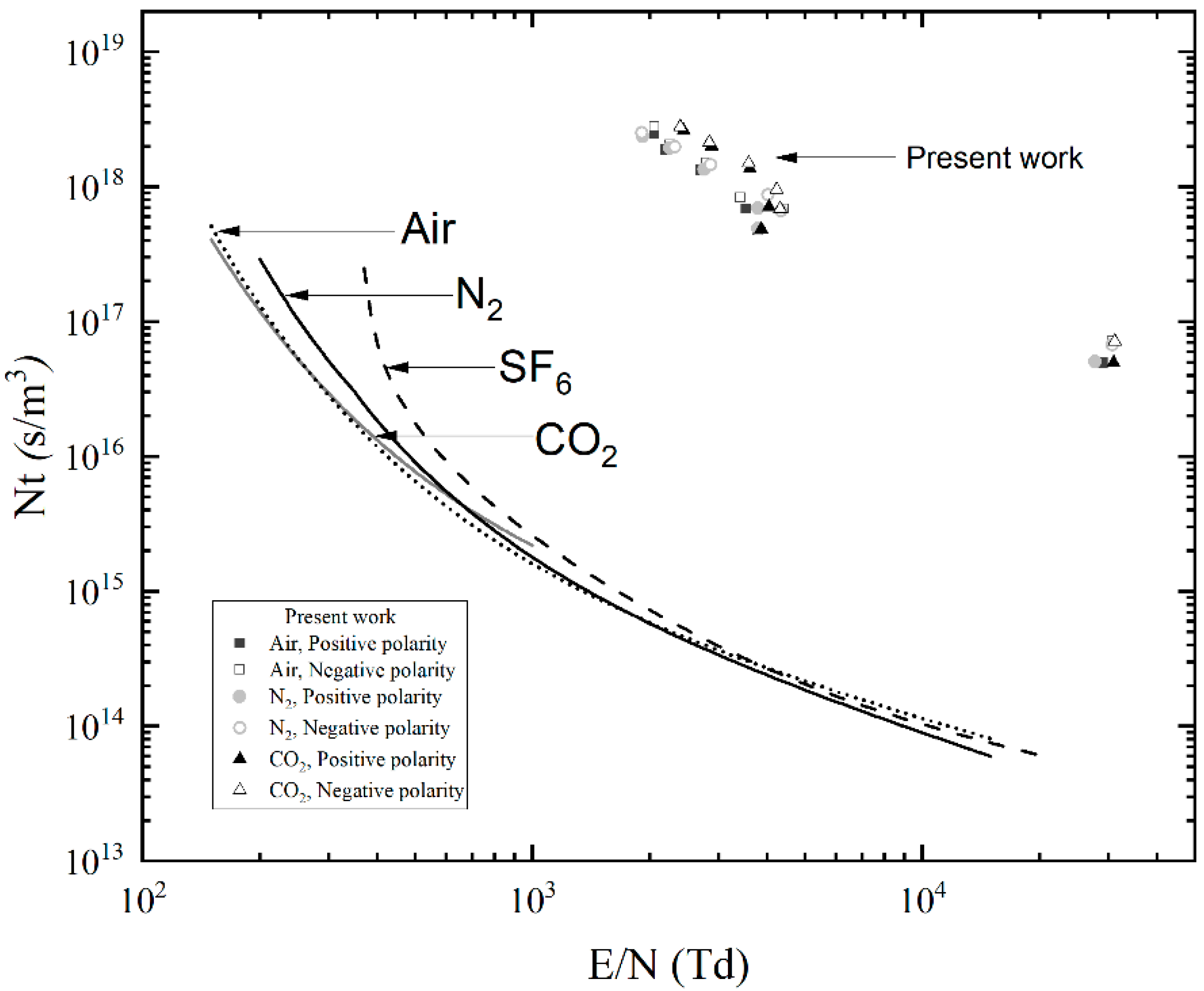Plasma 05 00002 g009