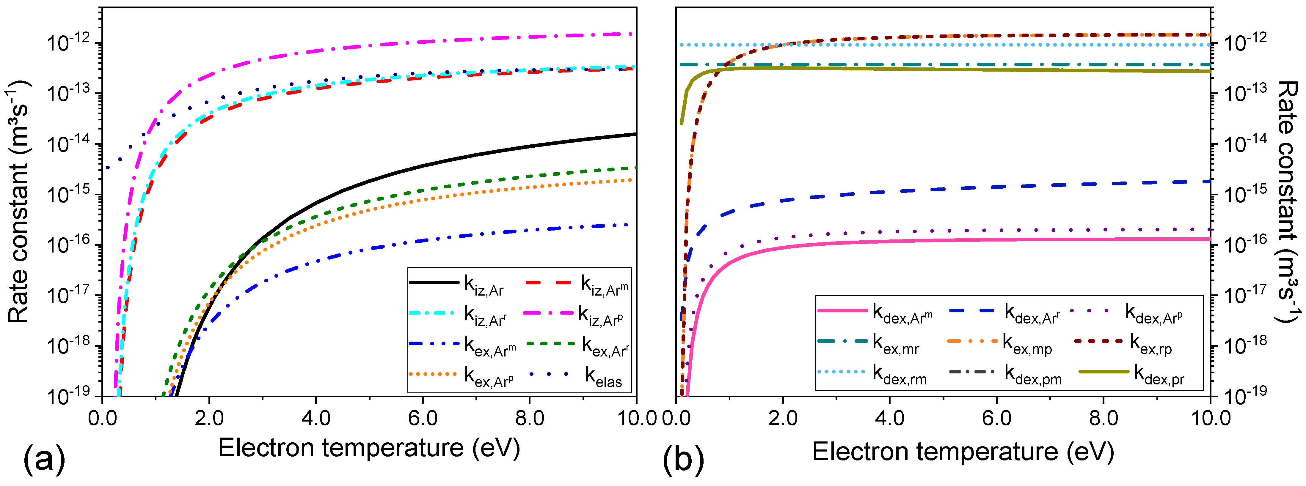 Plasma 05 00003 g002