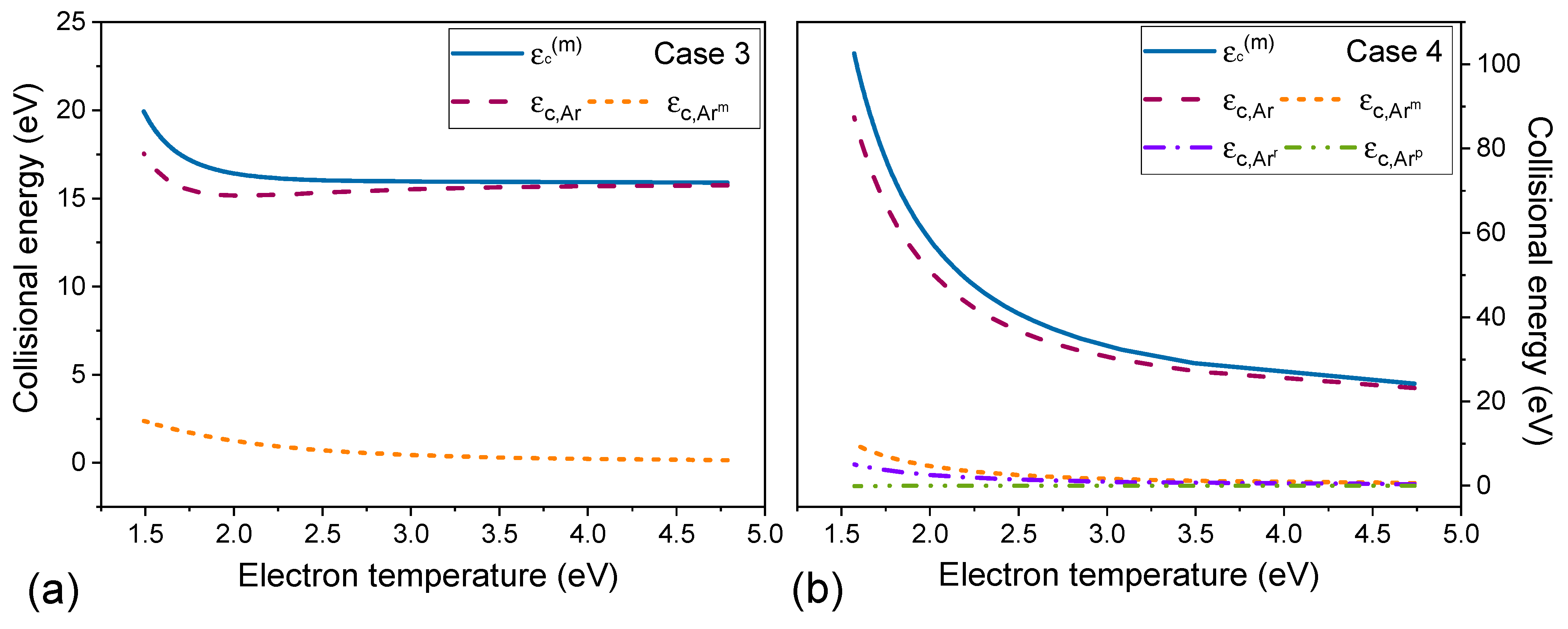 Plasma 05 00003 g006