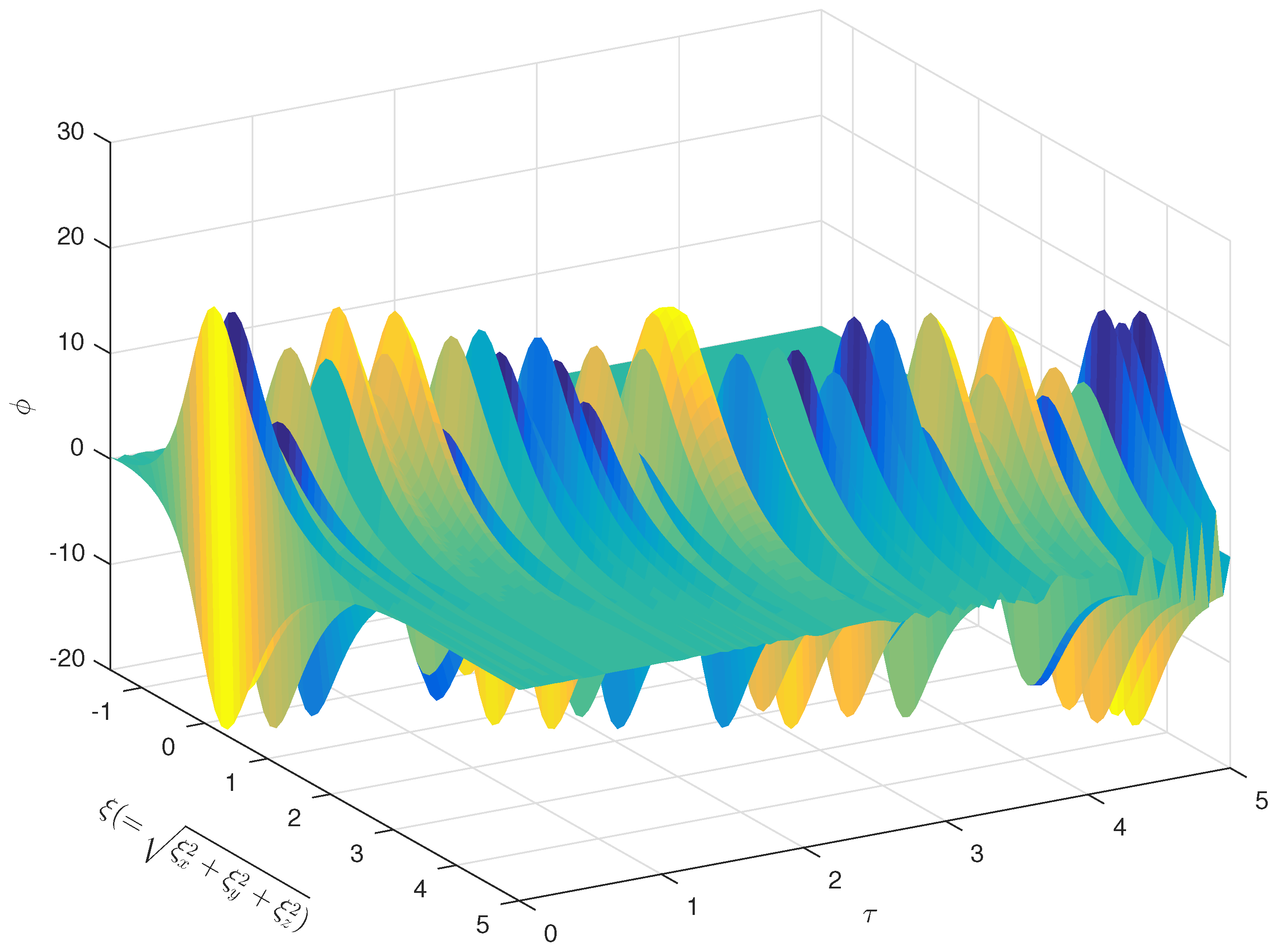 Plasma 05 00005 g001