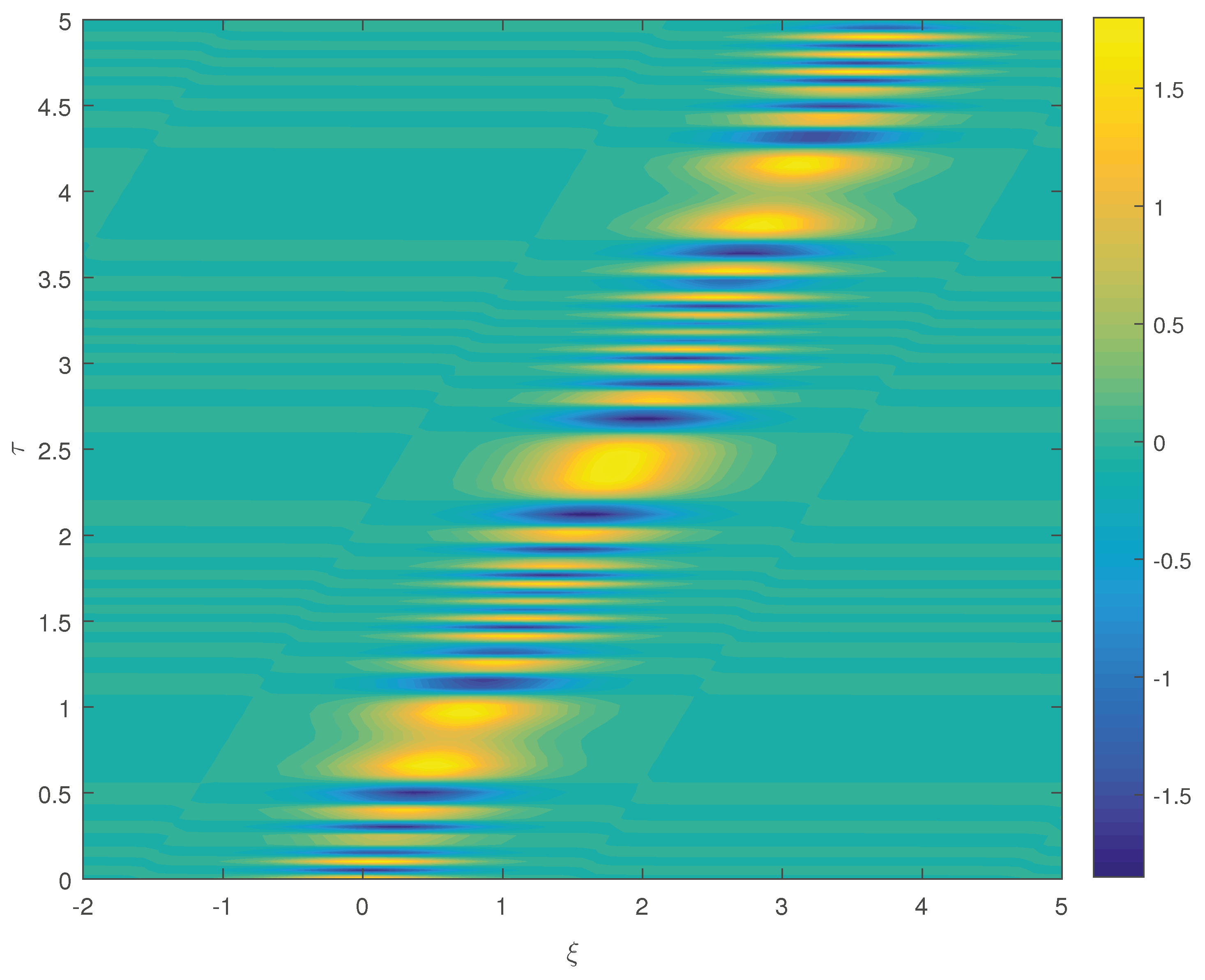Plasma 05 00005 g002