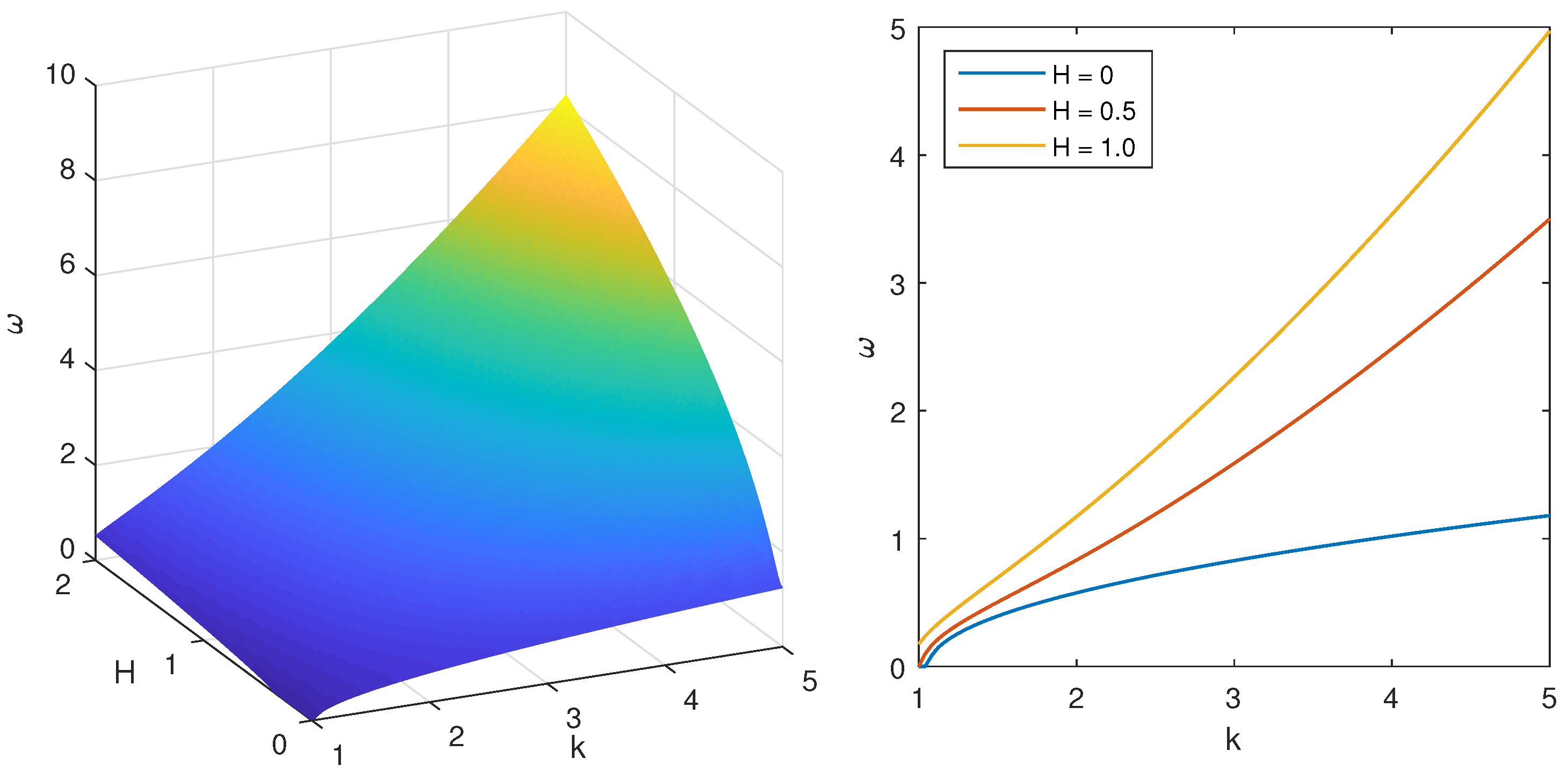 Plasma 05 00005 g003
