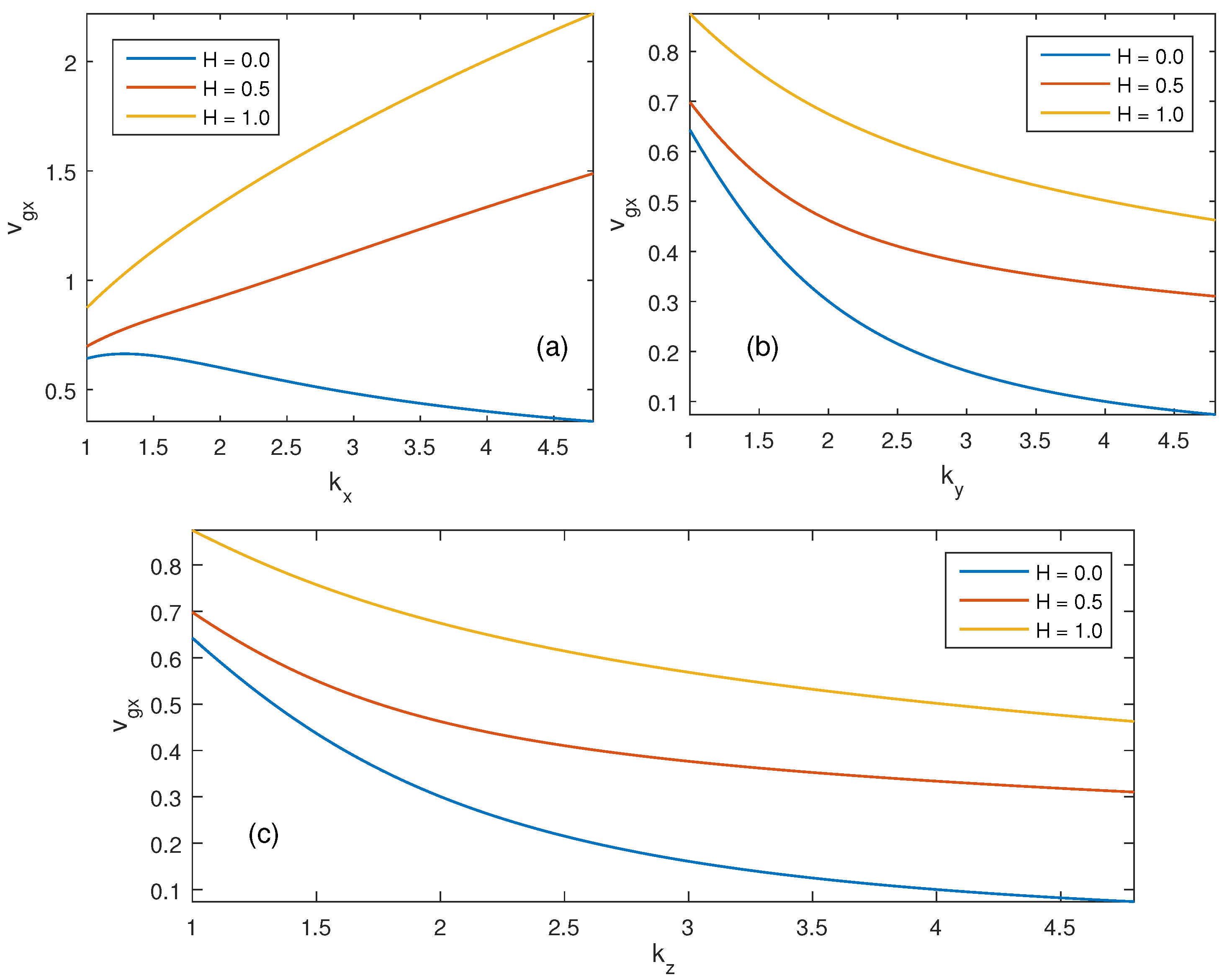 Plasma 05 00005 g004