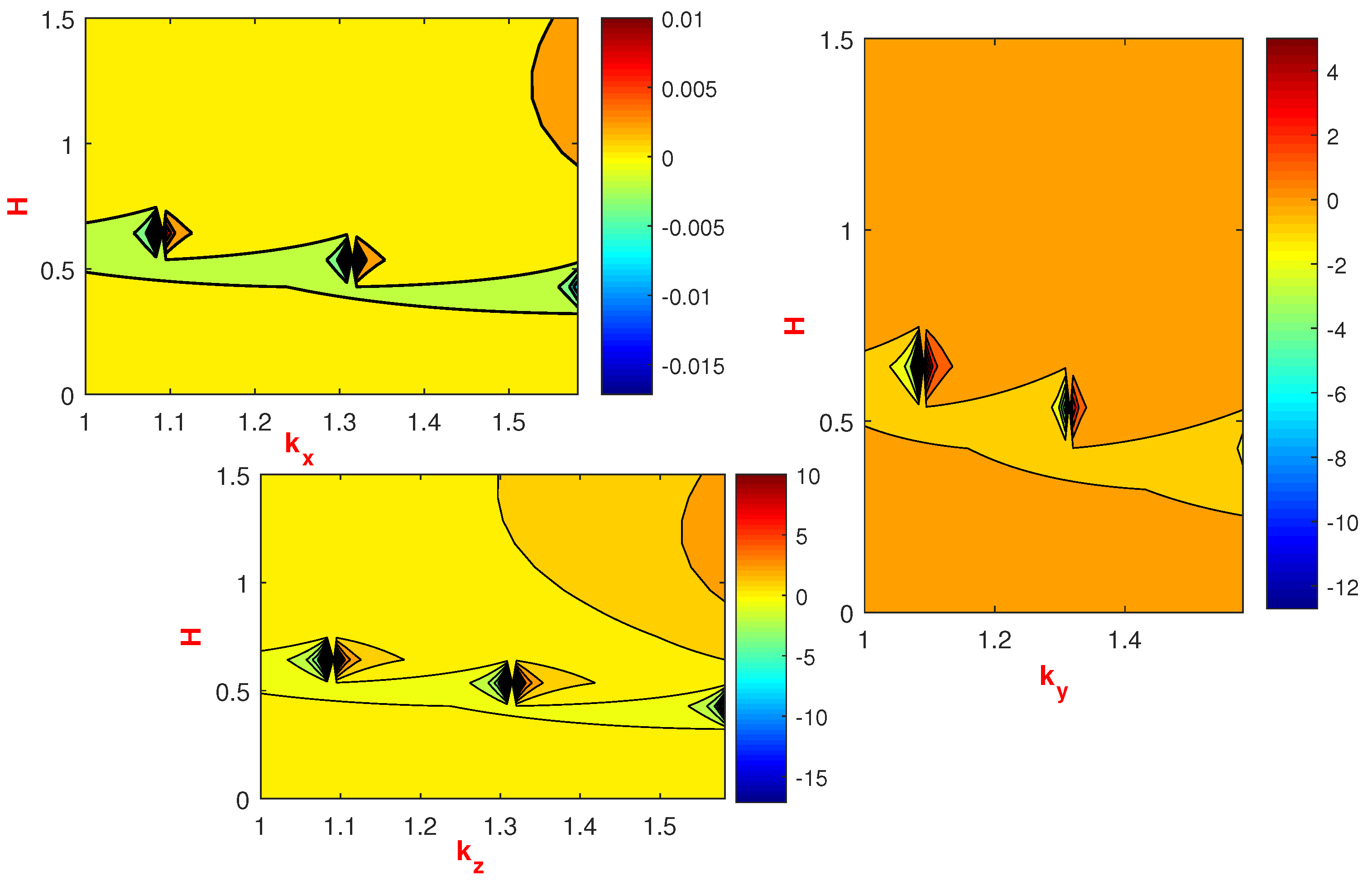 Plasma 05 00005 g005