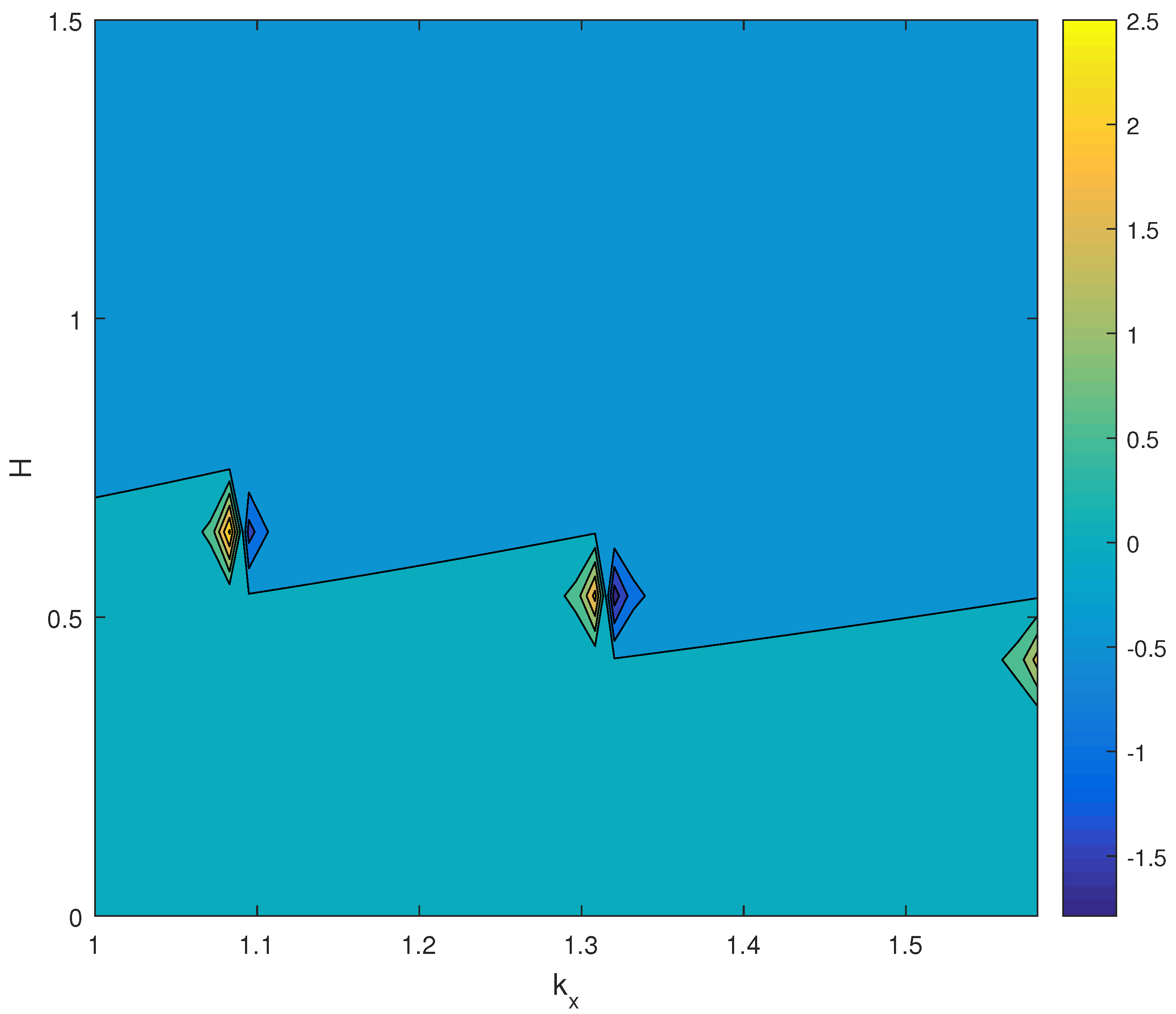 Plasma 05 00005 g009