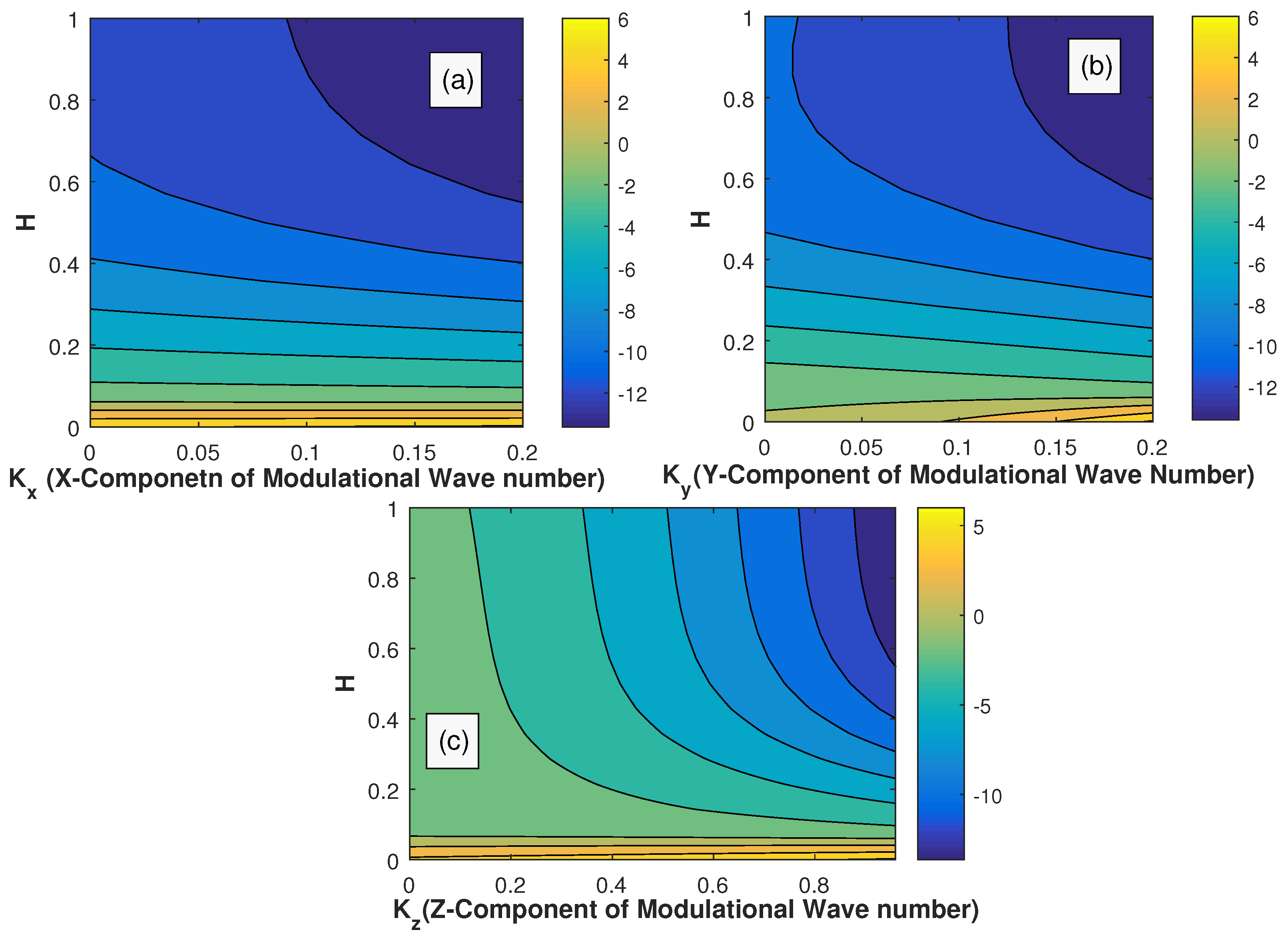 Plasma 05 00005 g010