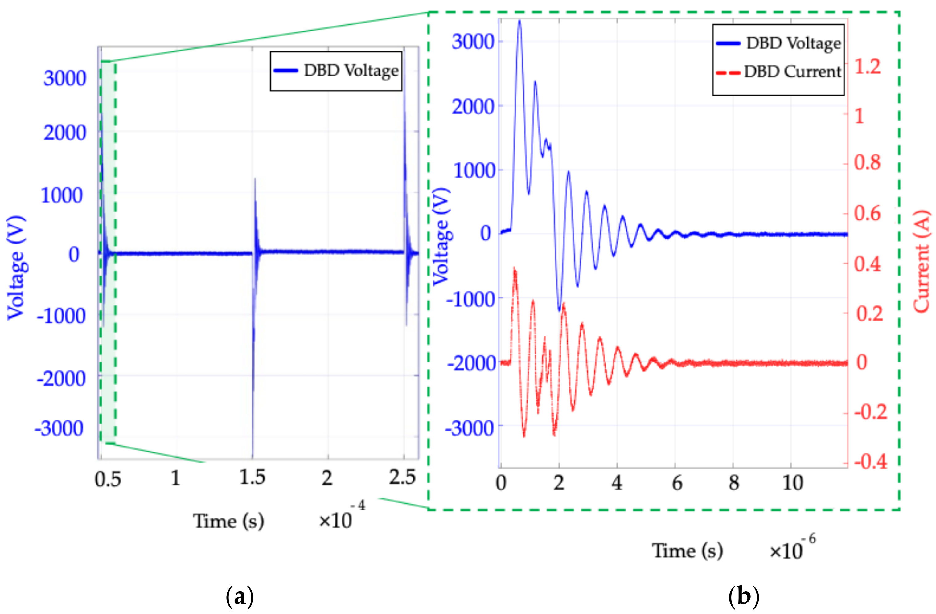Plasma 05 00007 g005