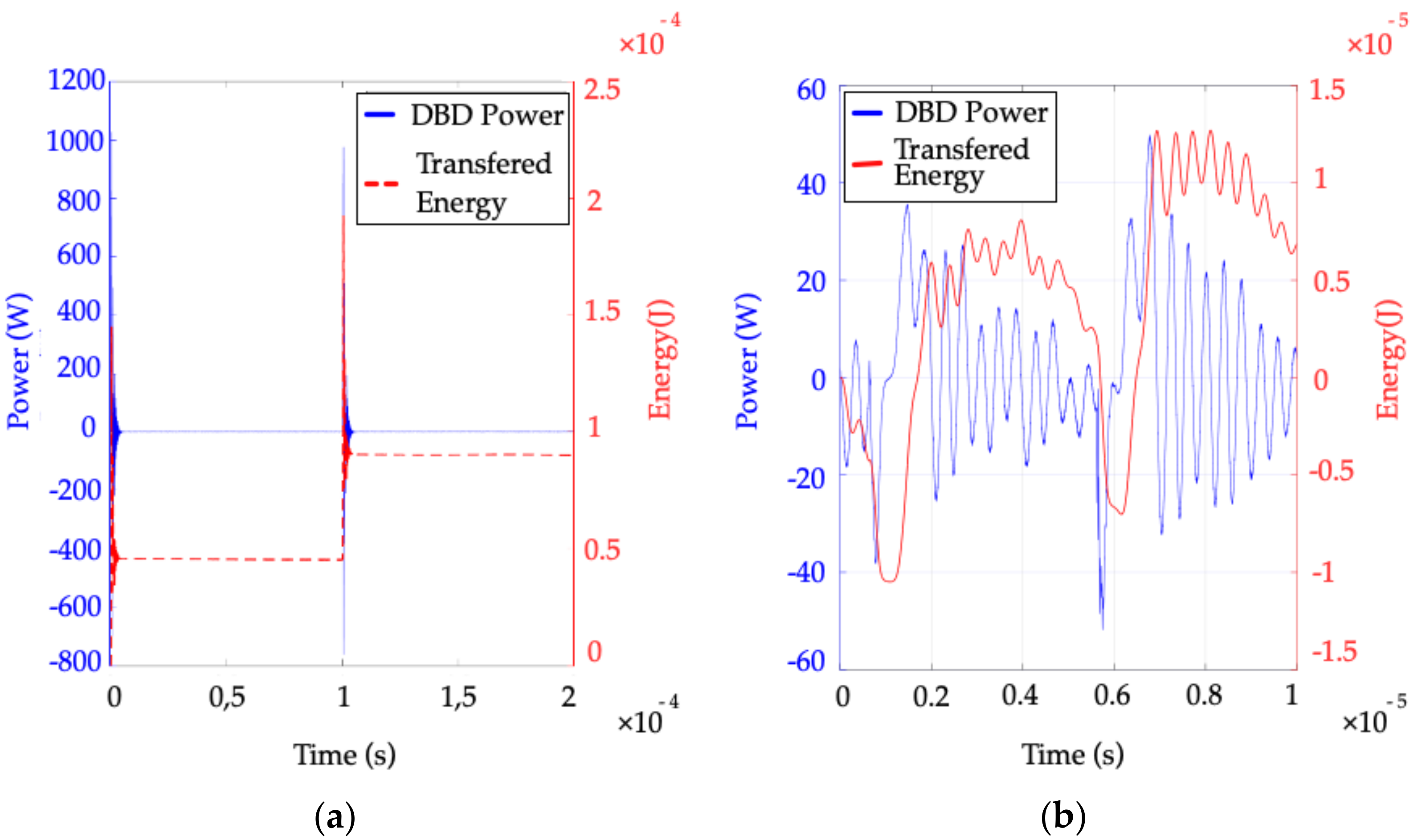 Plasma 05 00007 g008