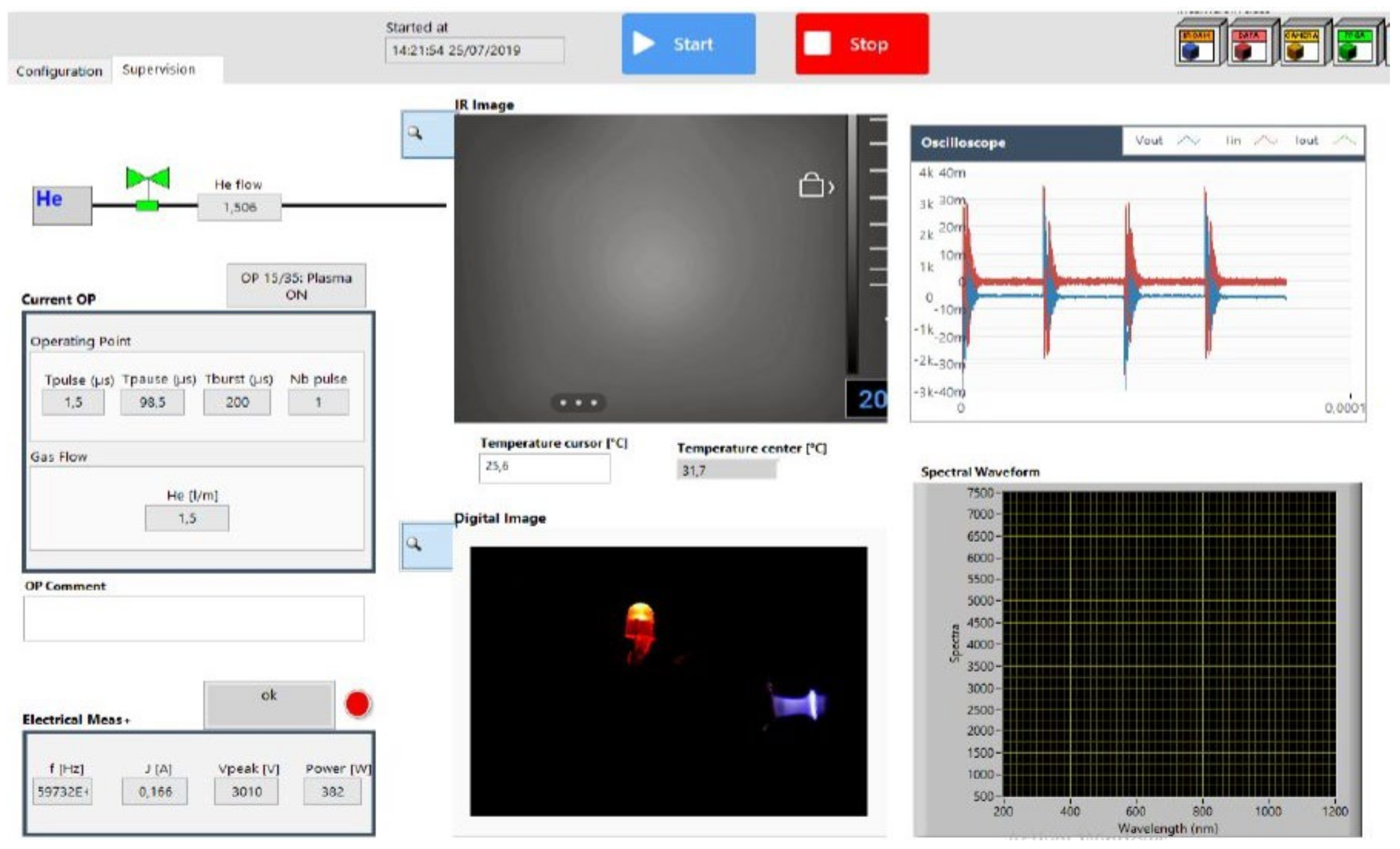 Plasma 05 00007 g011