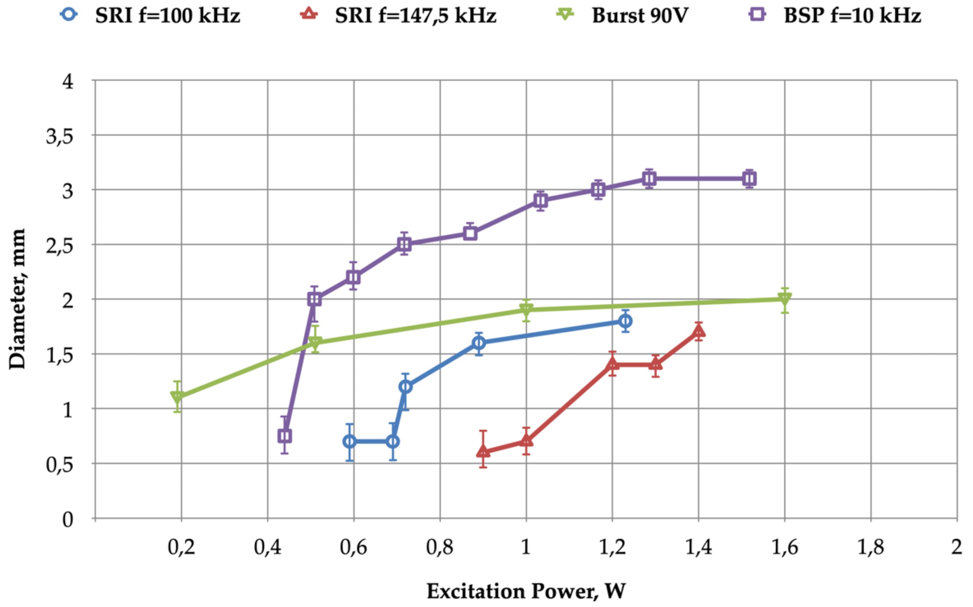 Plasma 05 00007 g013