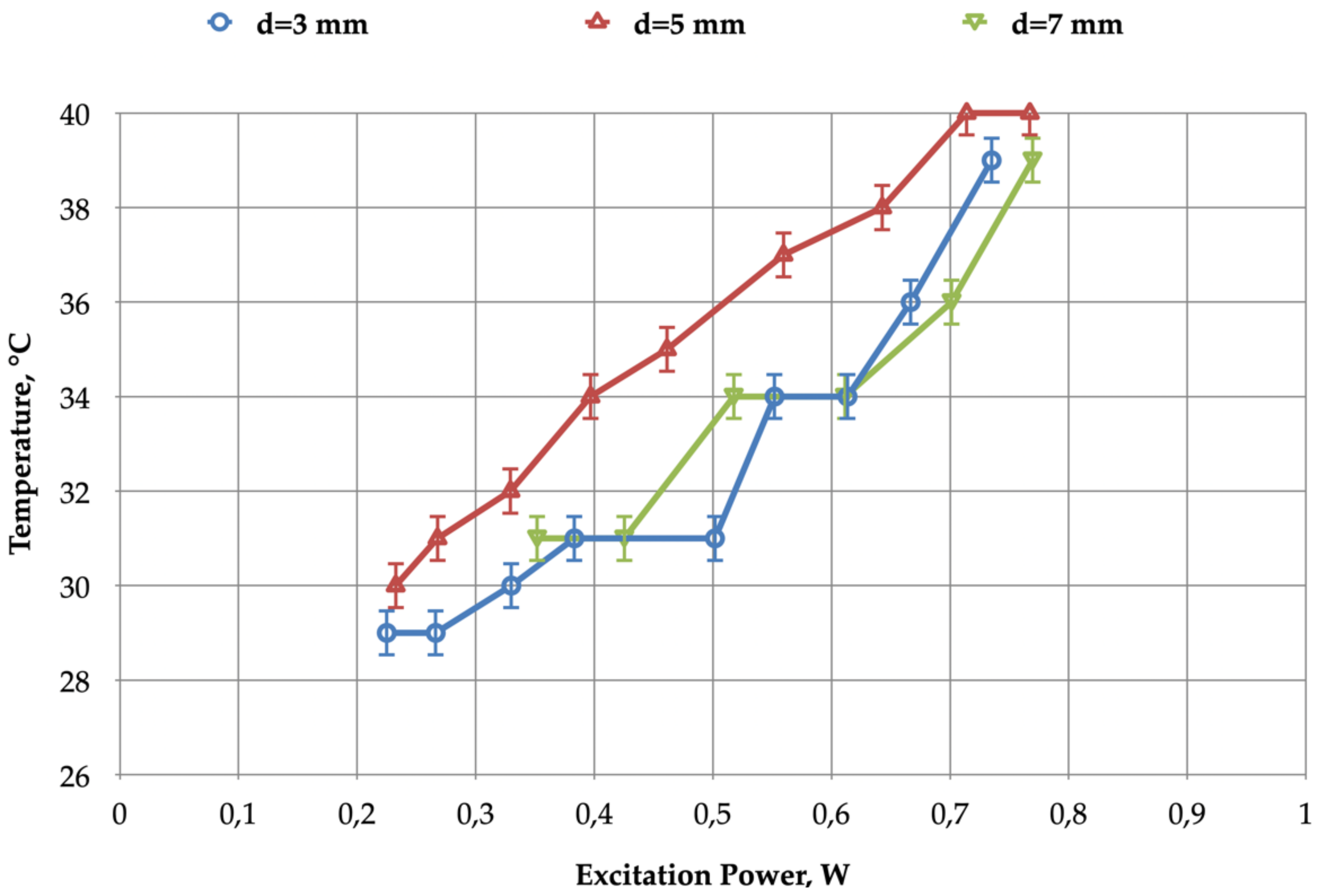 Plasma 05 00007 g017