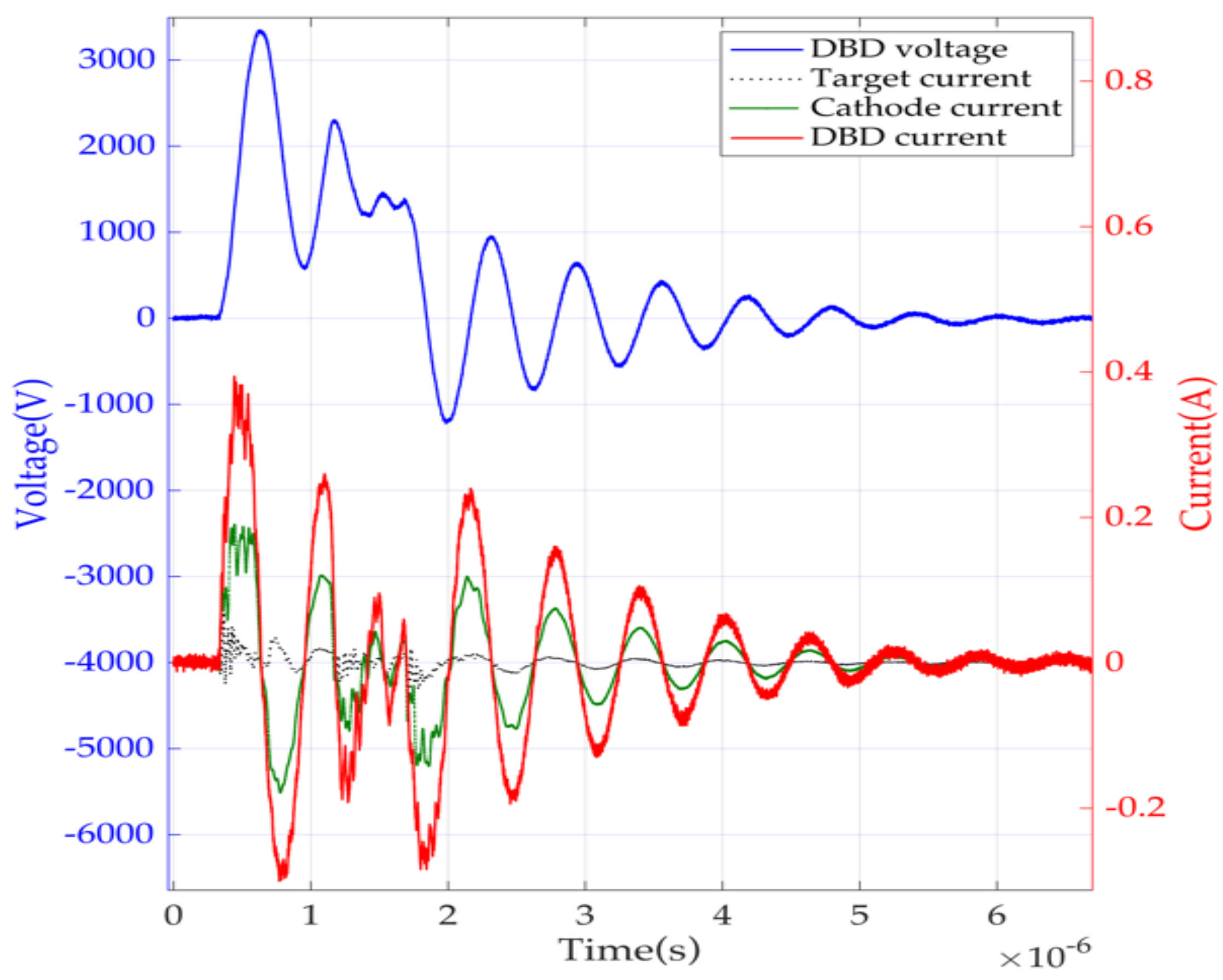 Plasma 05 00007 g019