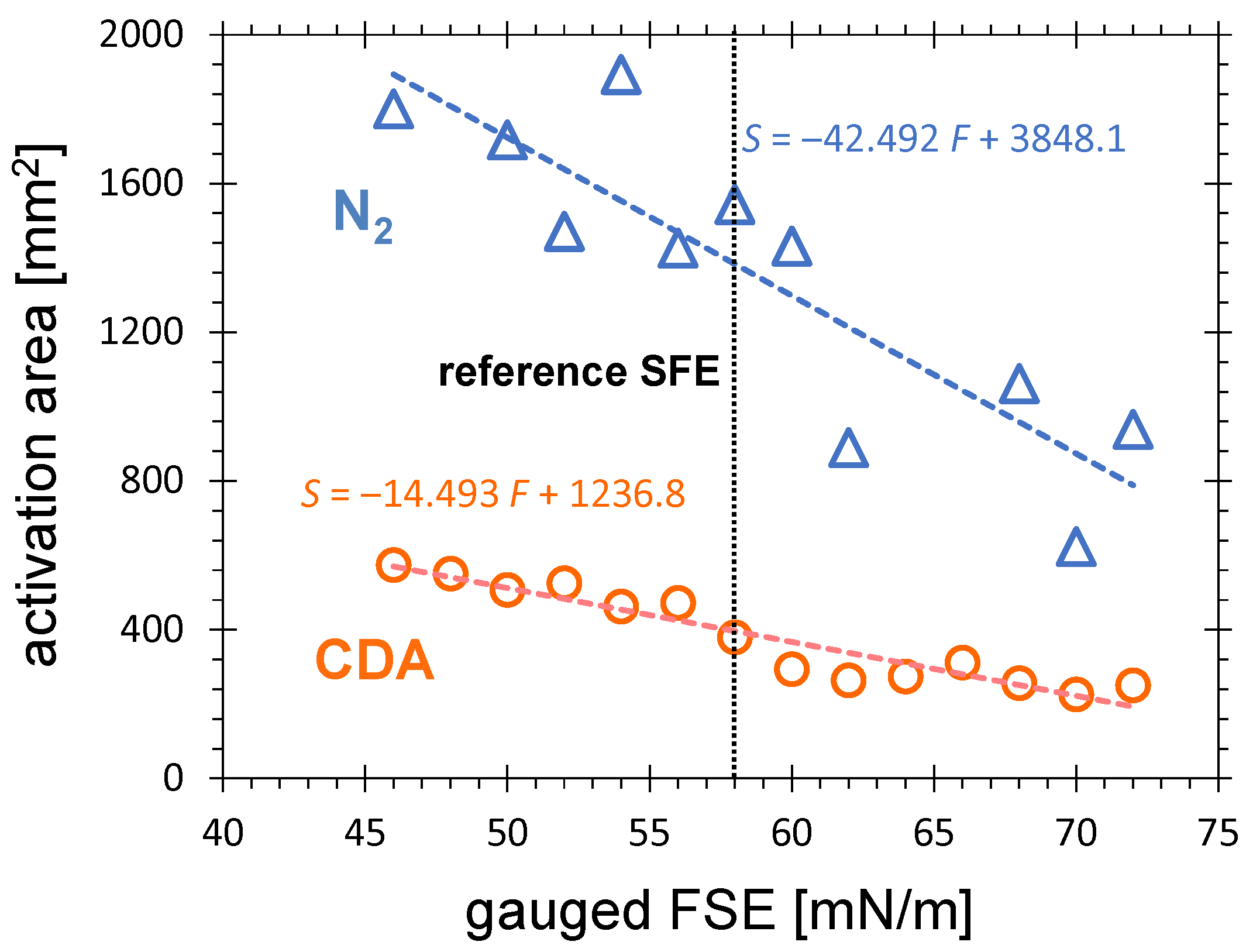 Plasma 05 00009 g004 Plasma 05 00009 g004