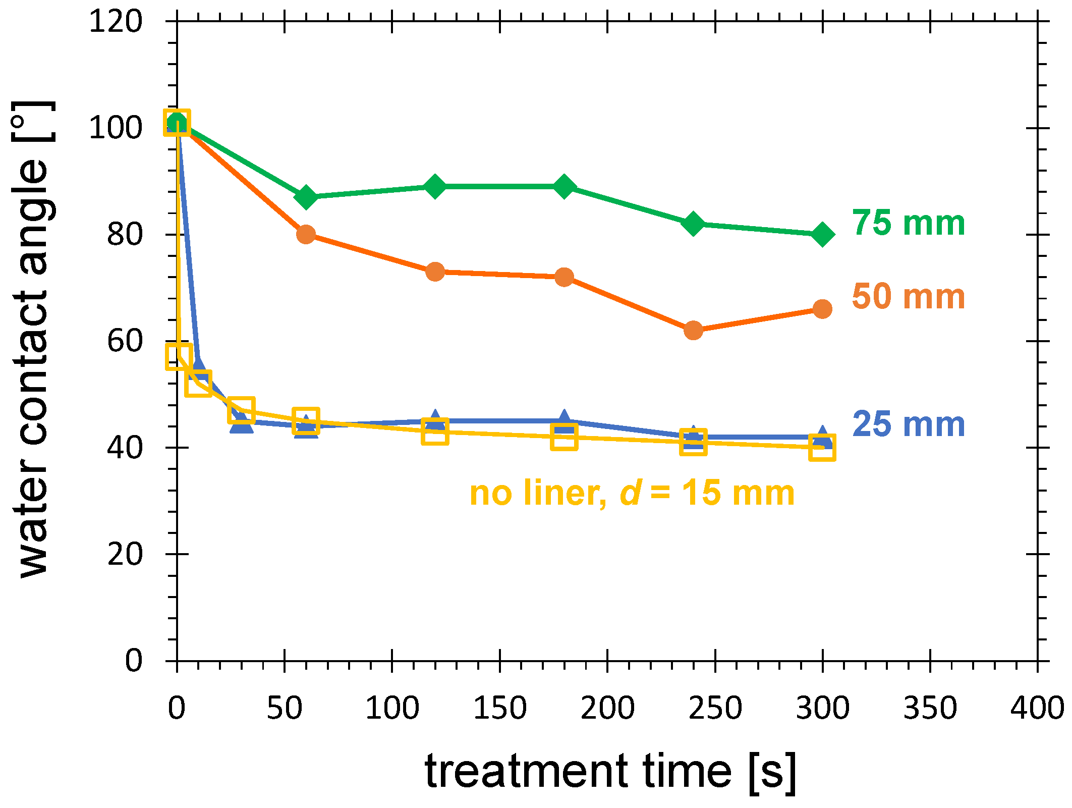 Plasma 05 00009 g011 Plasma 05 00009 g011