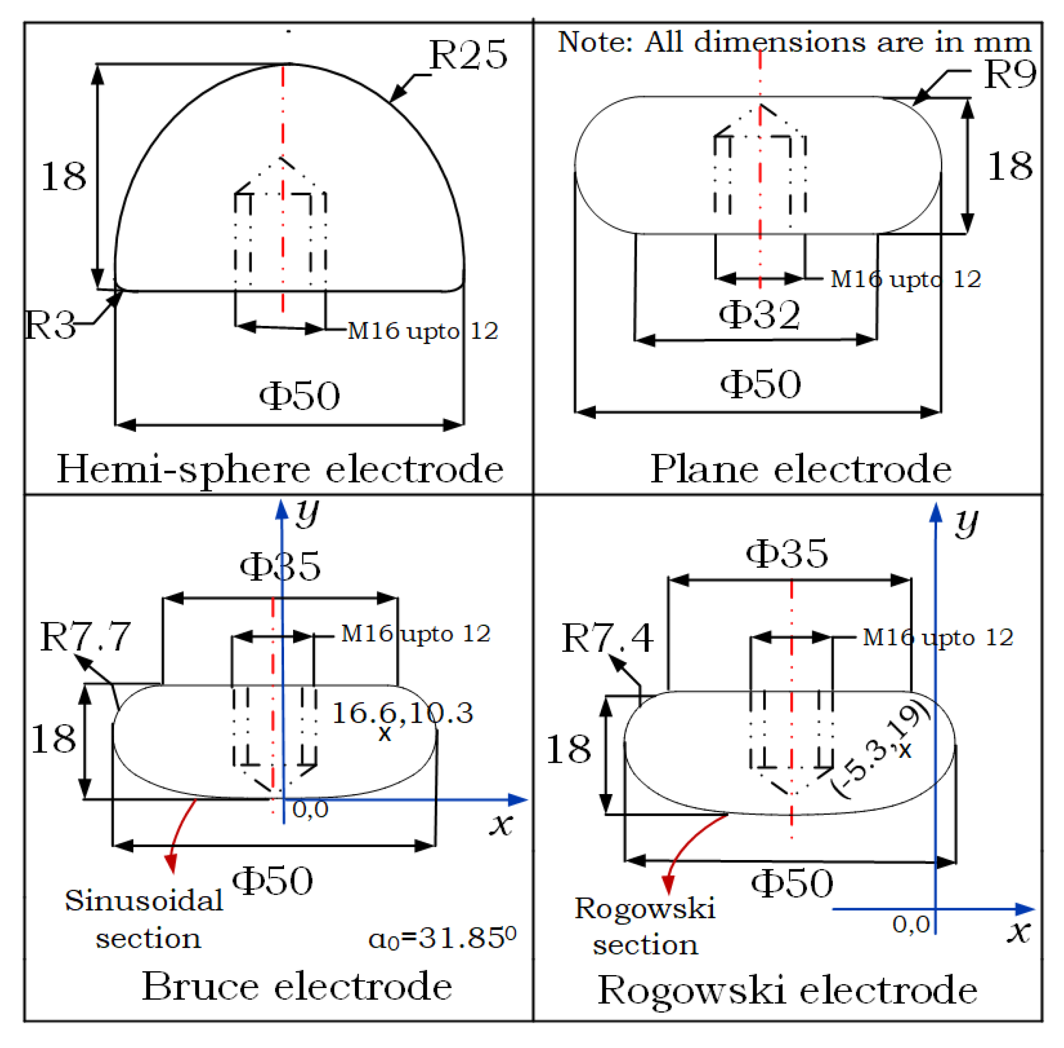 Plasma 05 00010 g003 Plasma 05 00010 g003