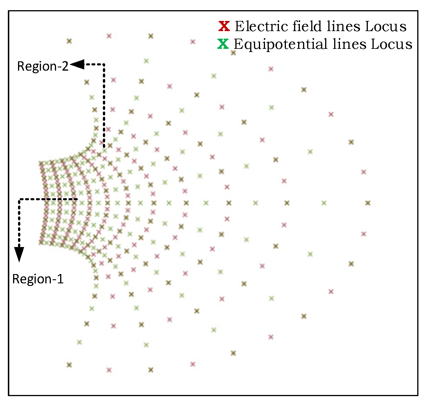 Plasma 05 00010 g004 Plasma 05 00010 g004