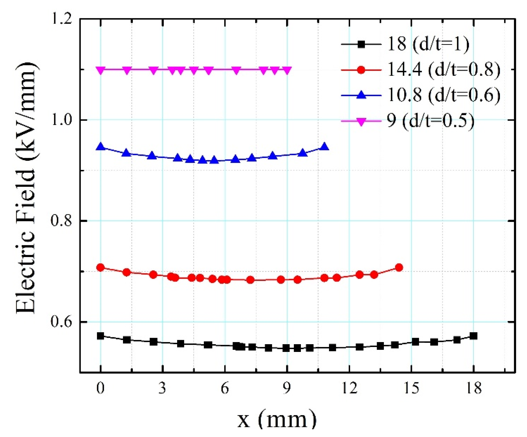 Plasma 05 00010 g006 Plasma 05 00010 g006