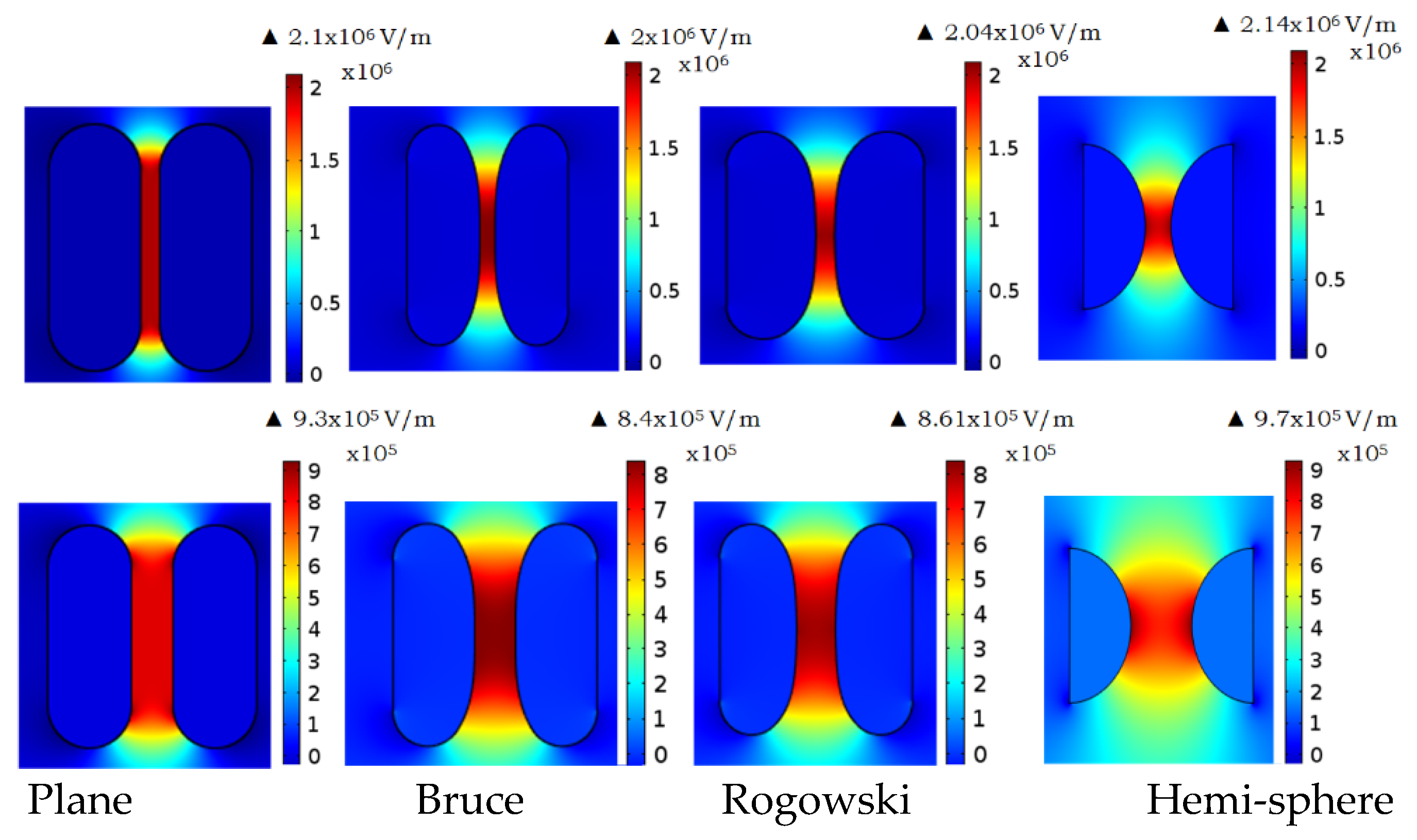 Plasma 05 00010 g007 Plasma 05 00010 g007