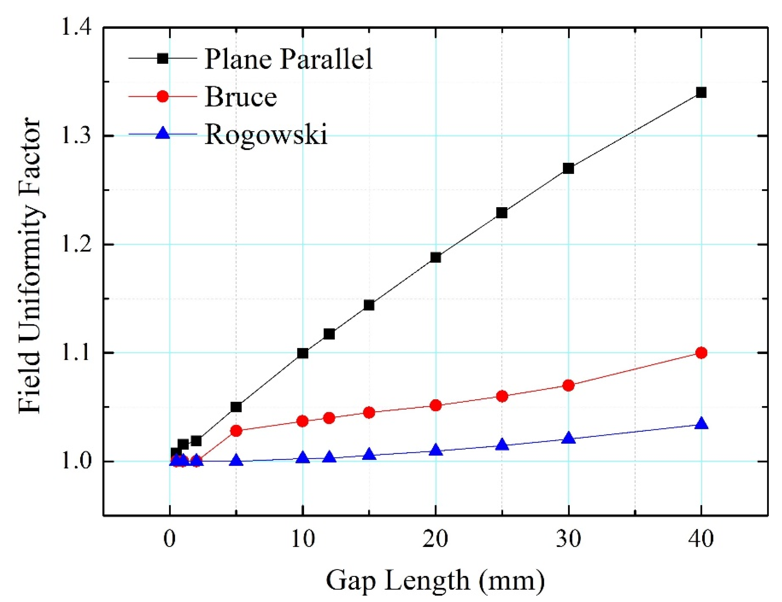 Plasma 05 00010 g008 Plasma 05 00010 g008