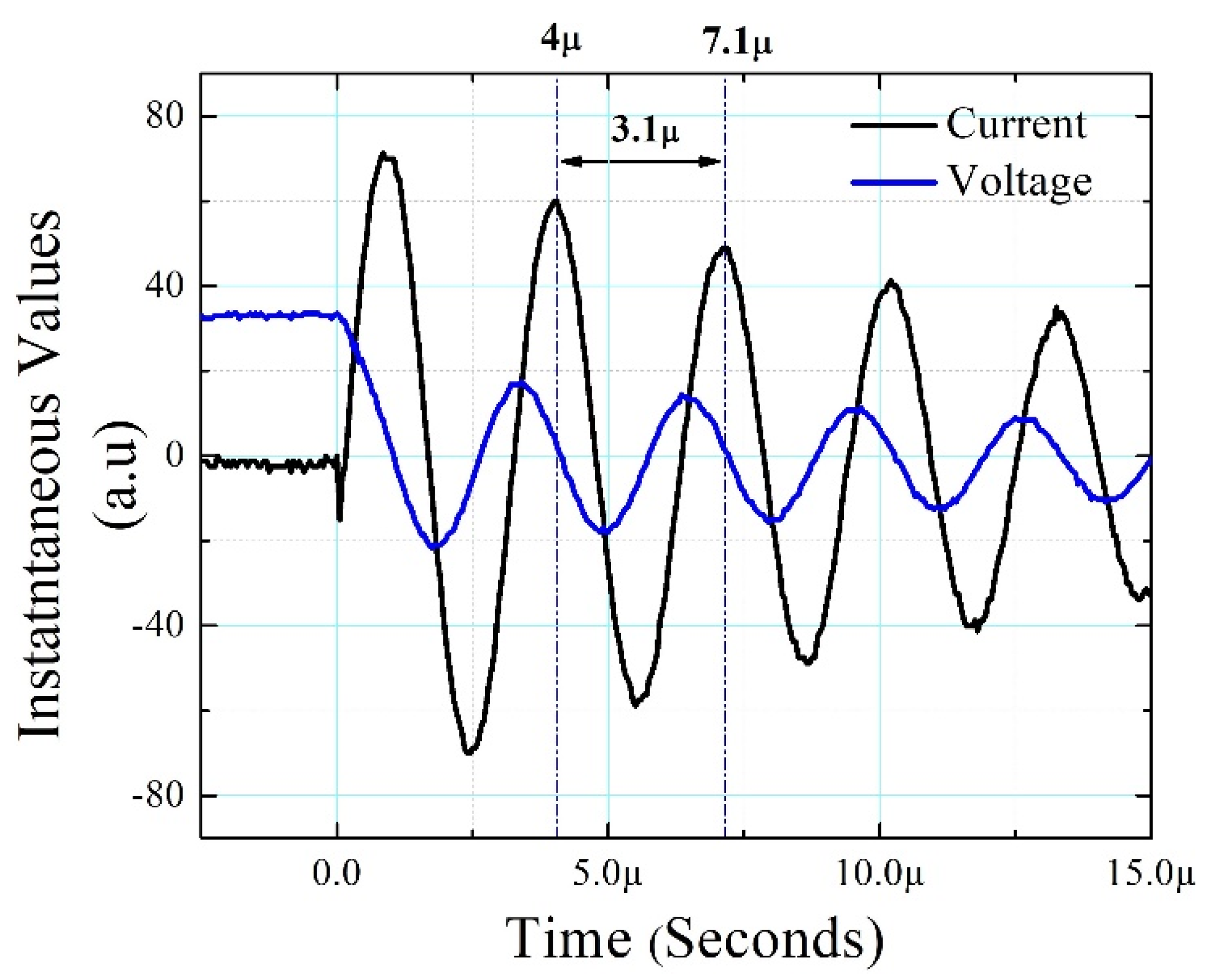 Plasma 05 00010 g012 Plasma 05 00010 g012