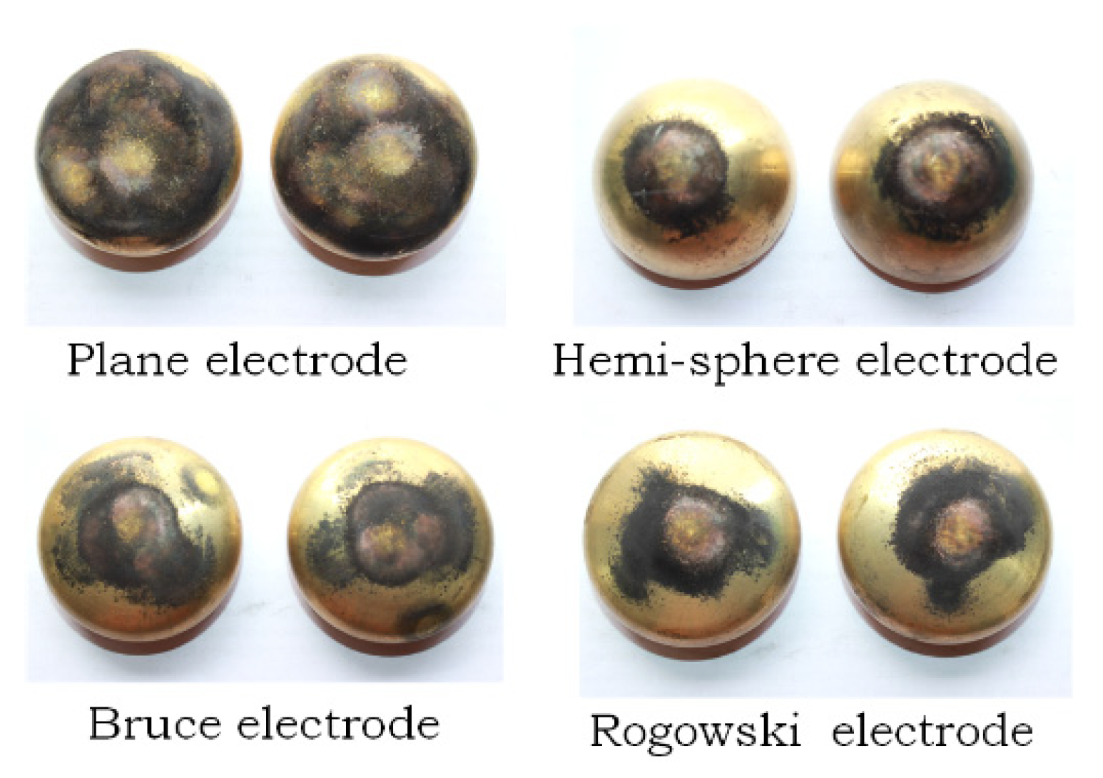 Plasma 05 00010 g015 Plasma 05 00010 g015