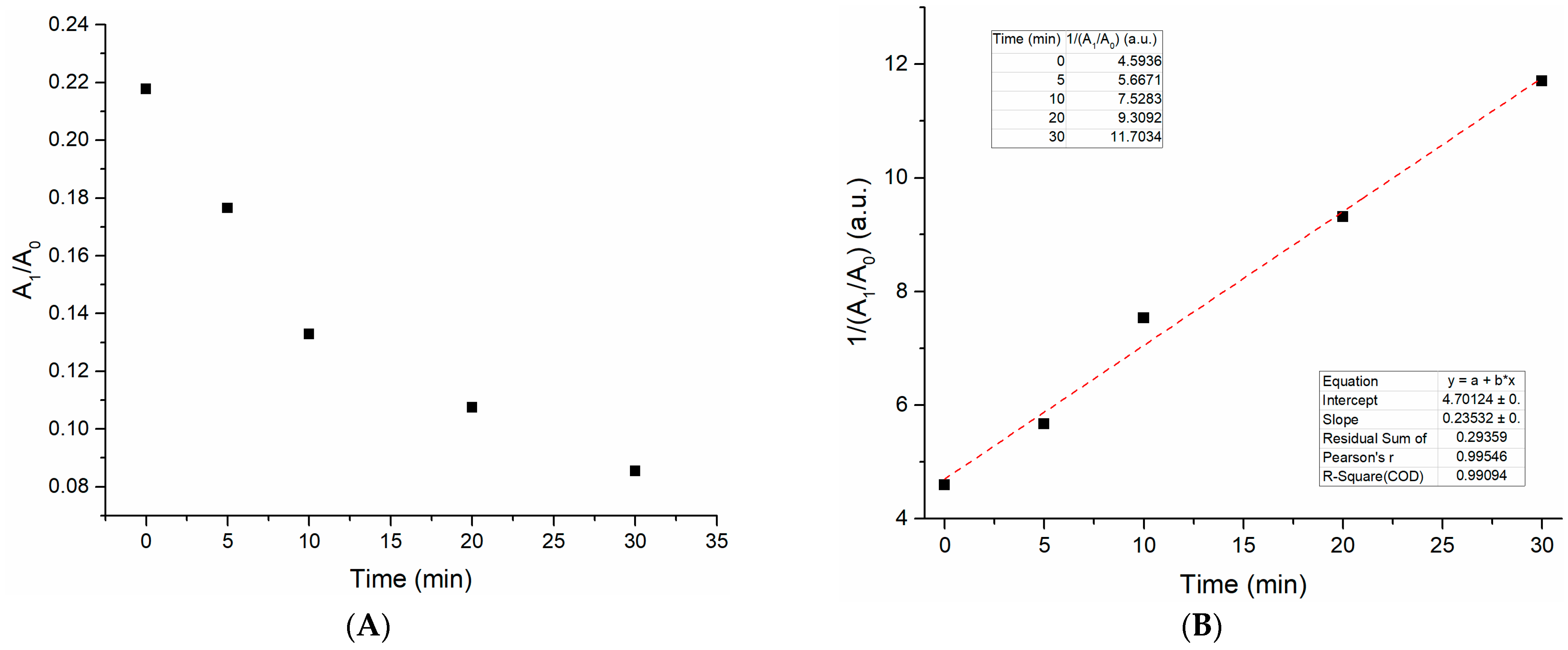 Plasma 05 00011 g003 Plasma 05 00011 g003