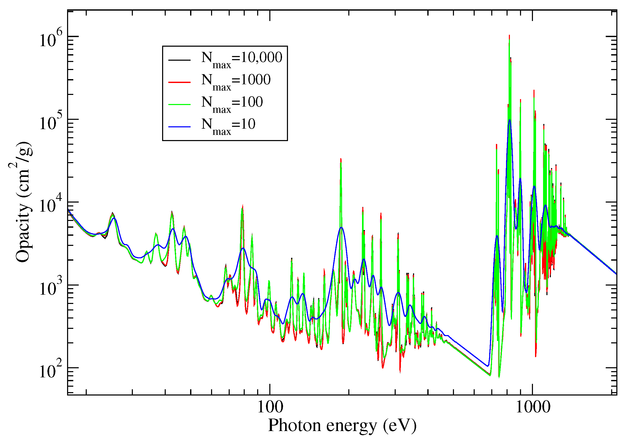 Plasma 05 00012 g001