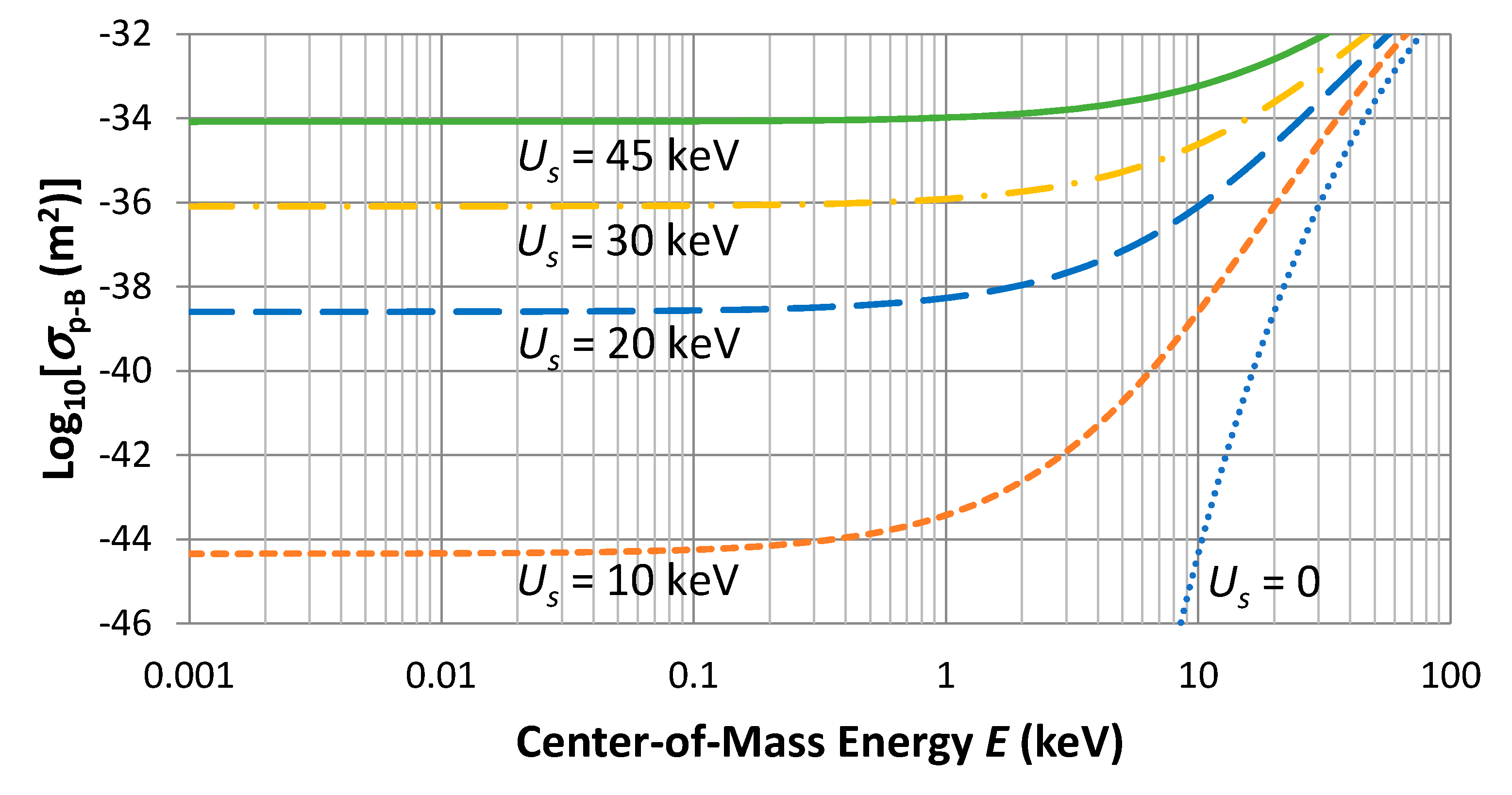 Plasma 05 00013 g001