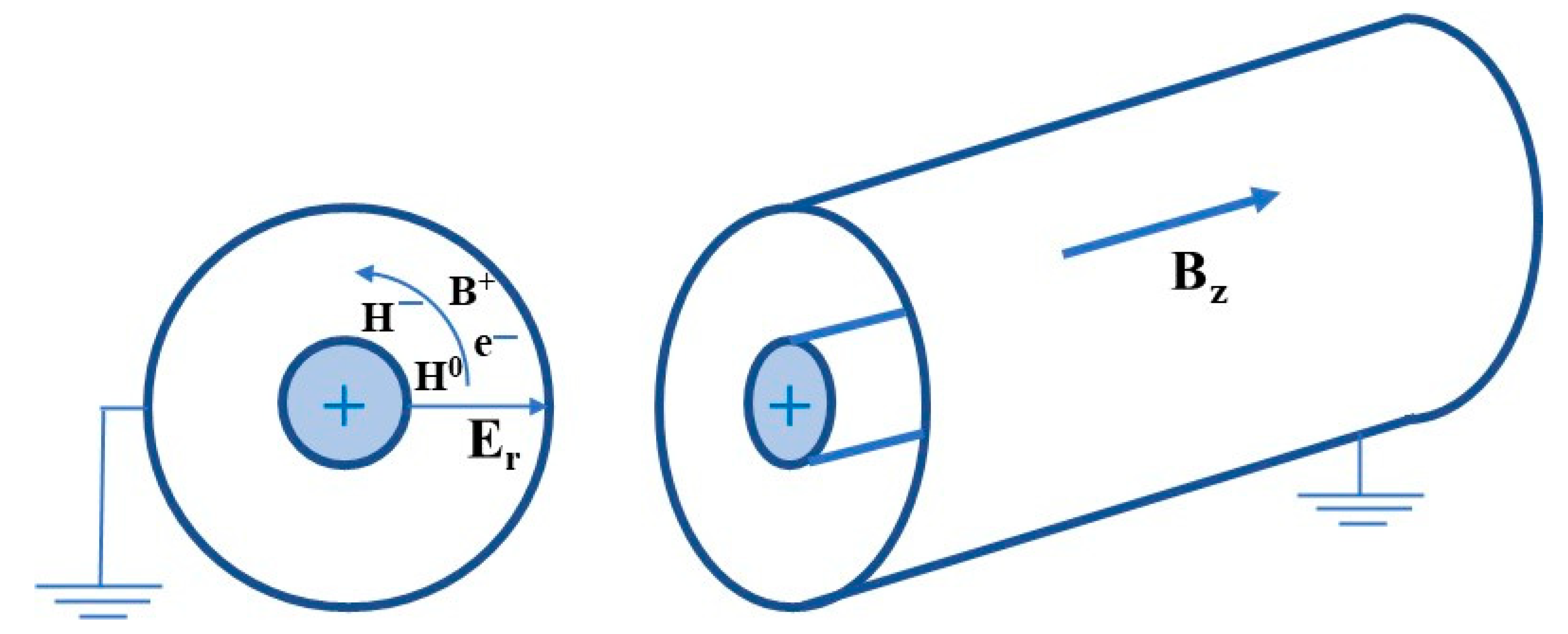 Plasma 05 00013 g002