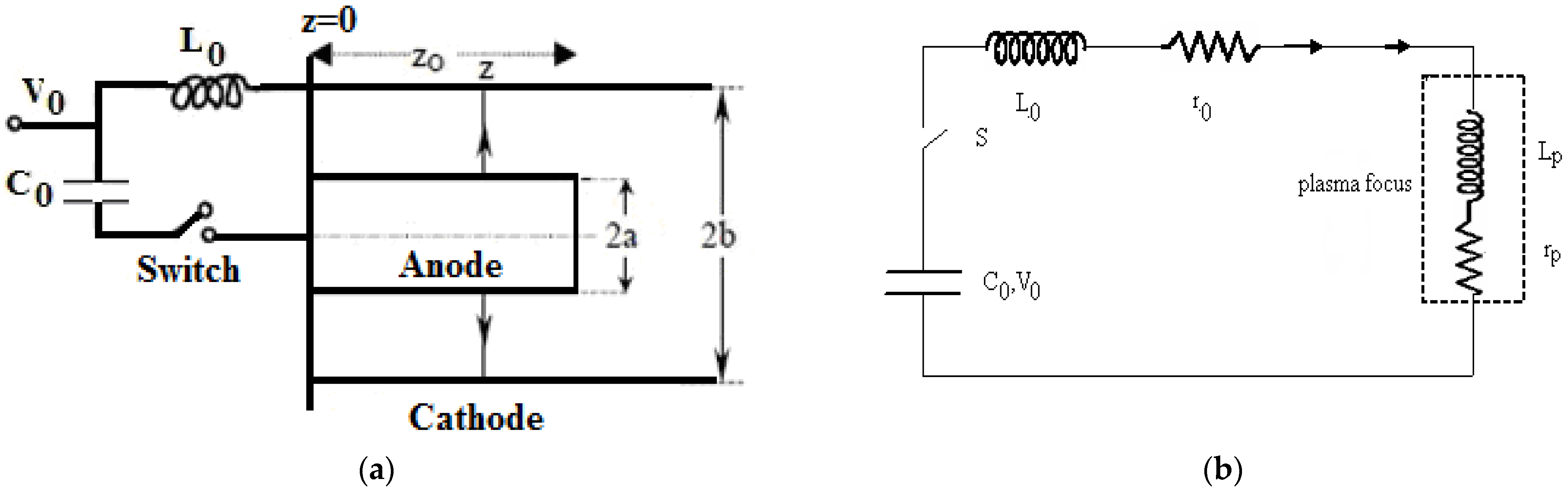 Plasma 05 00014 g001