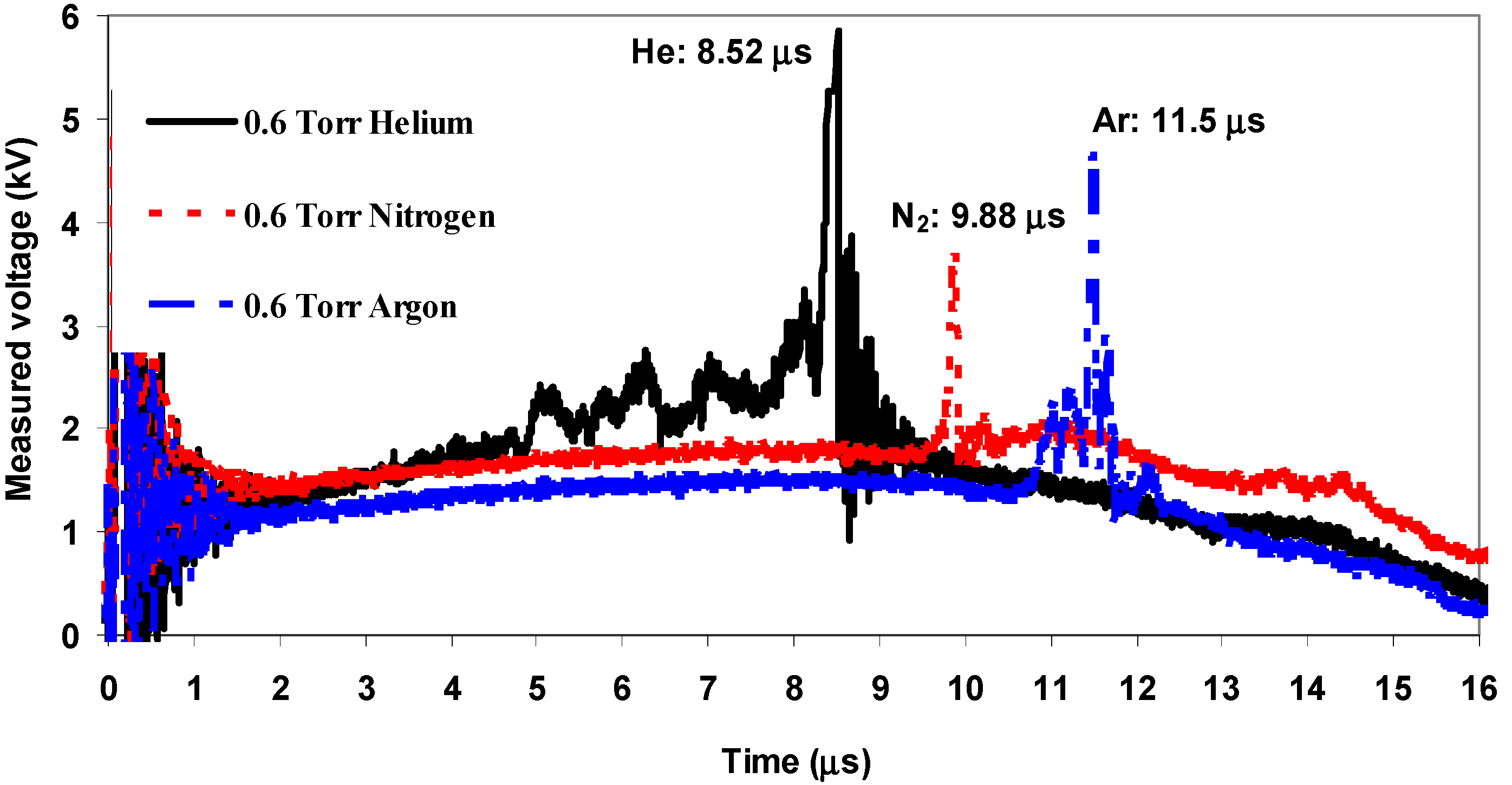Plasma 05 00014 g004